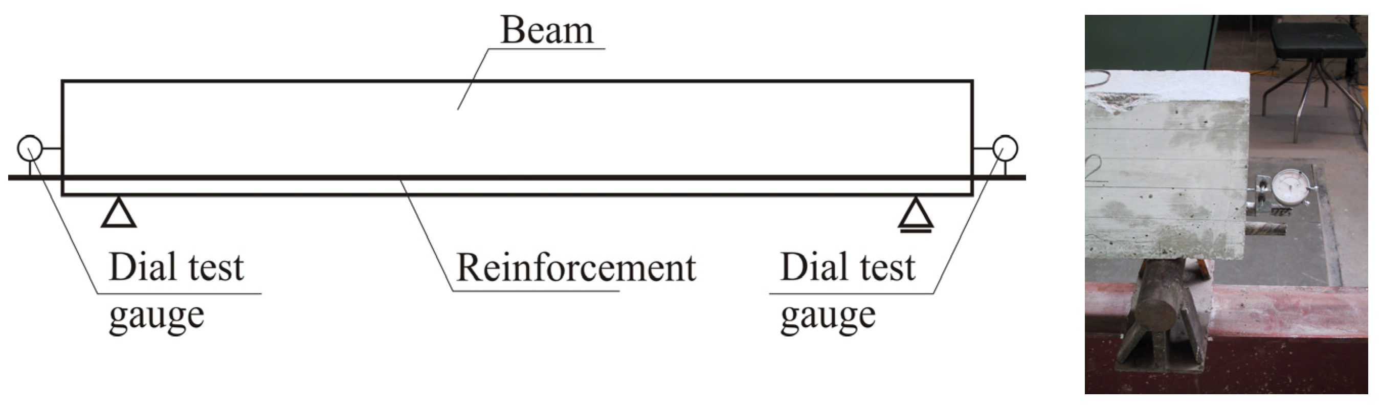 Processes 11 00584 g005