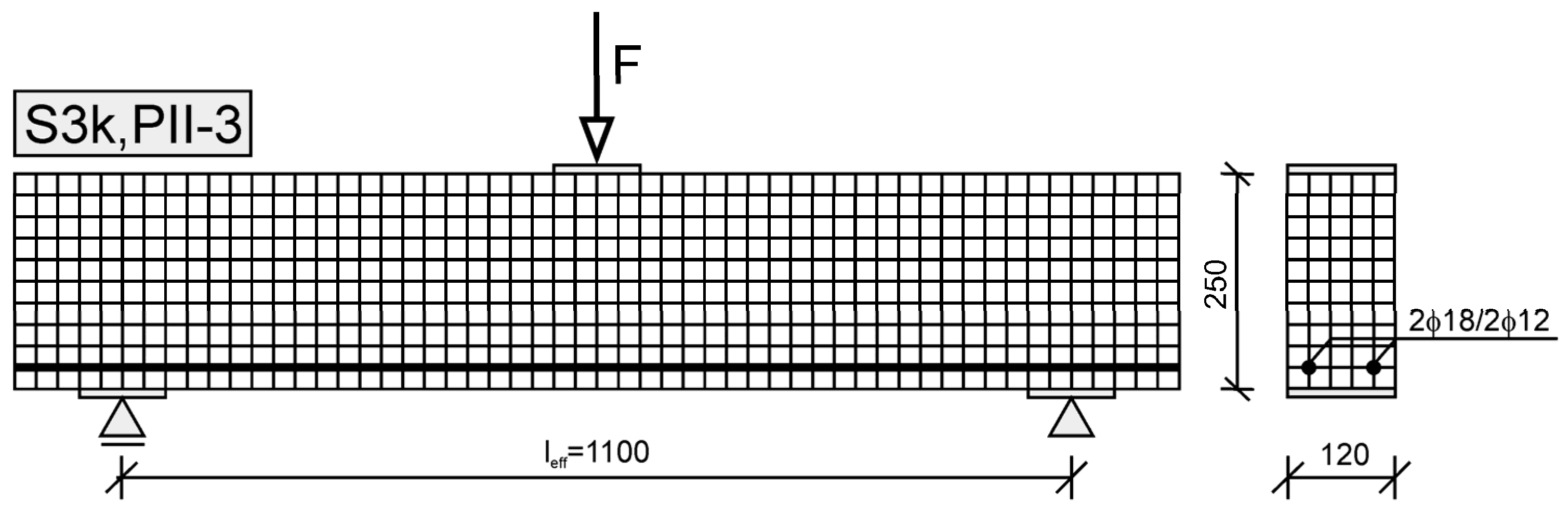 Processes 11 00584 g007