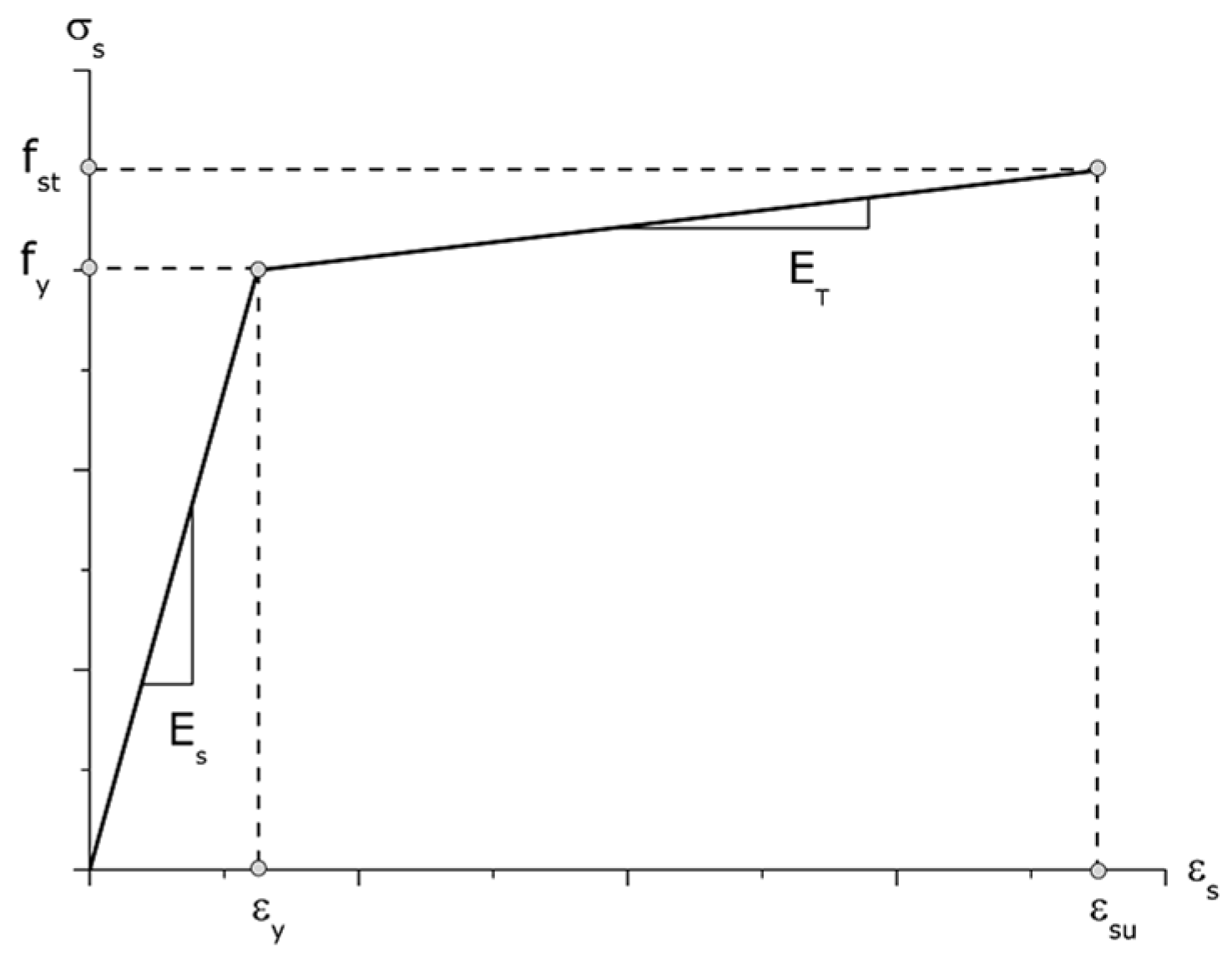 Processes 11 00584 g010