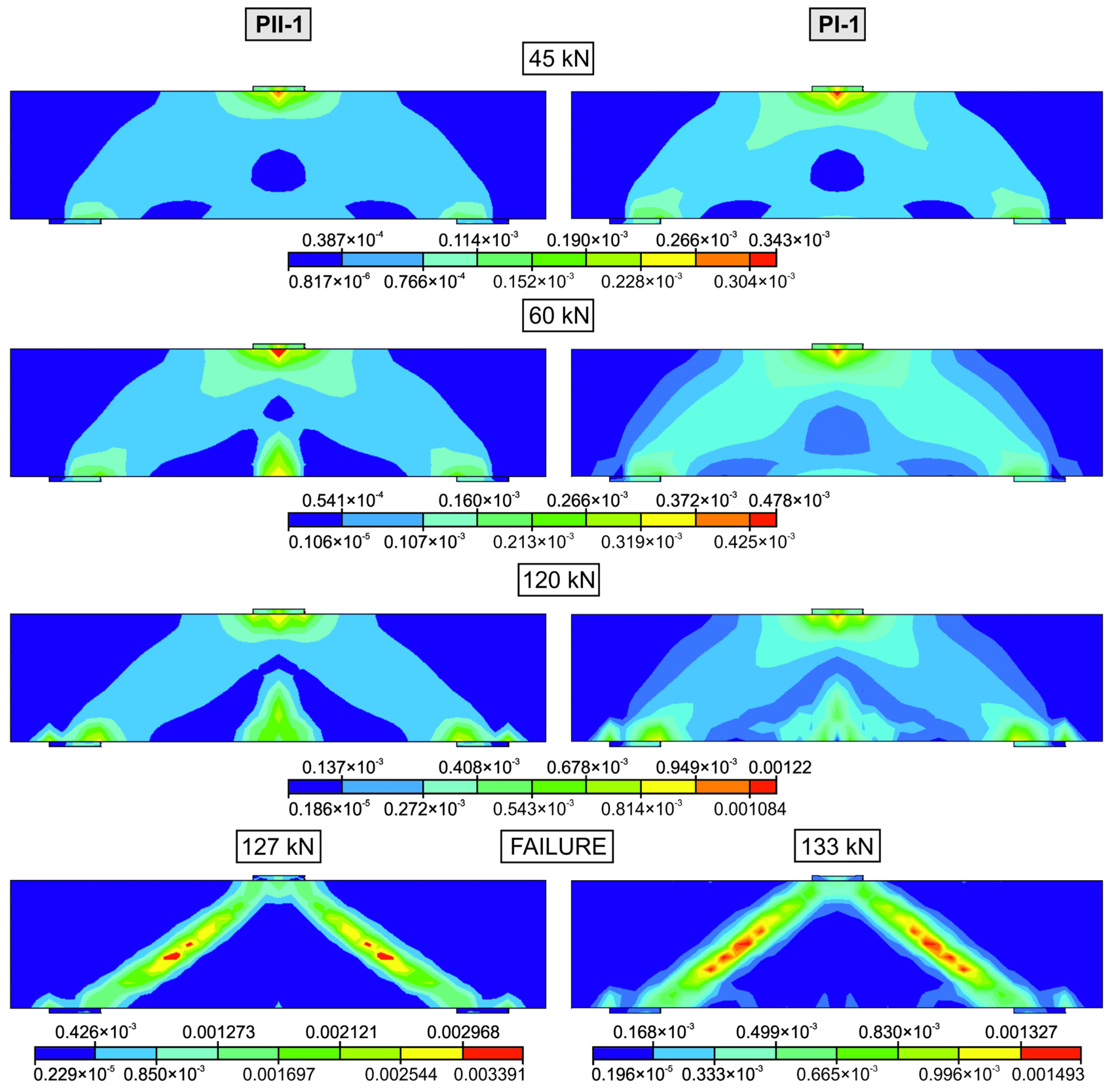 Processes 11 00584 g014