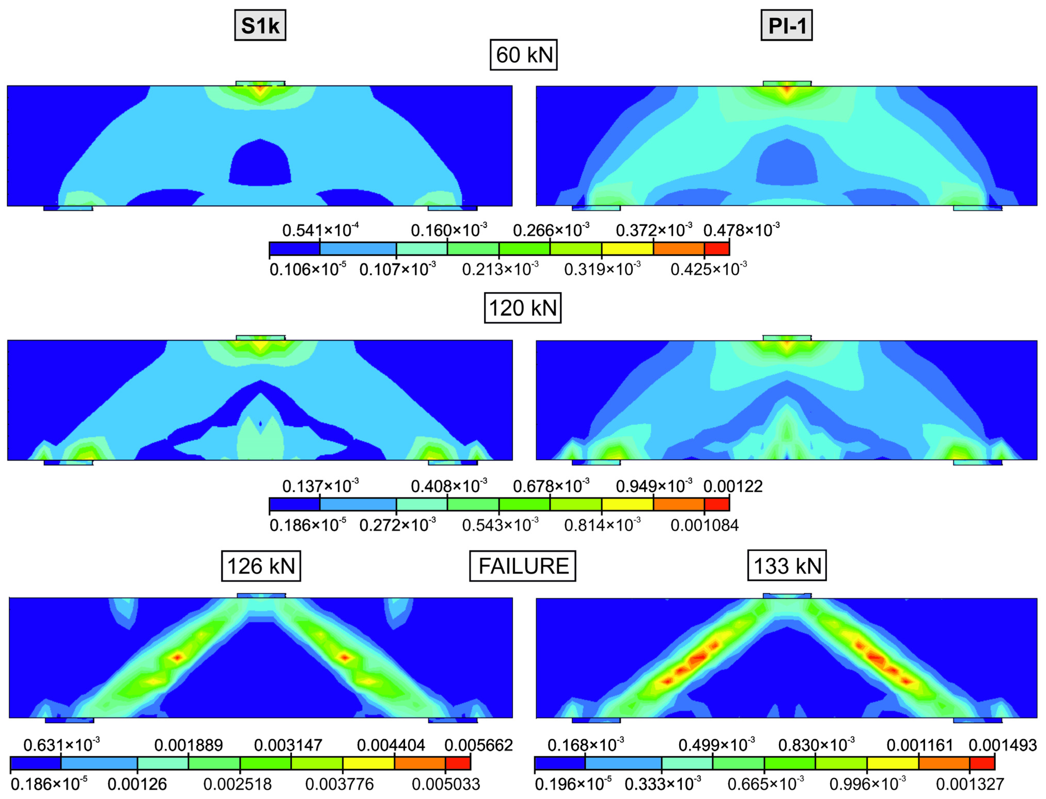 Processes 11 00584 g015