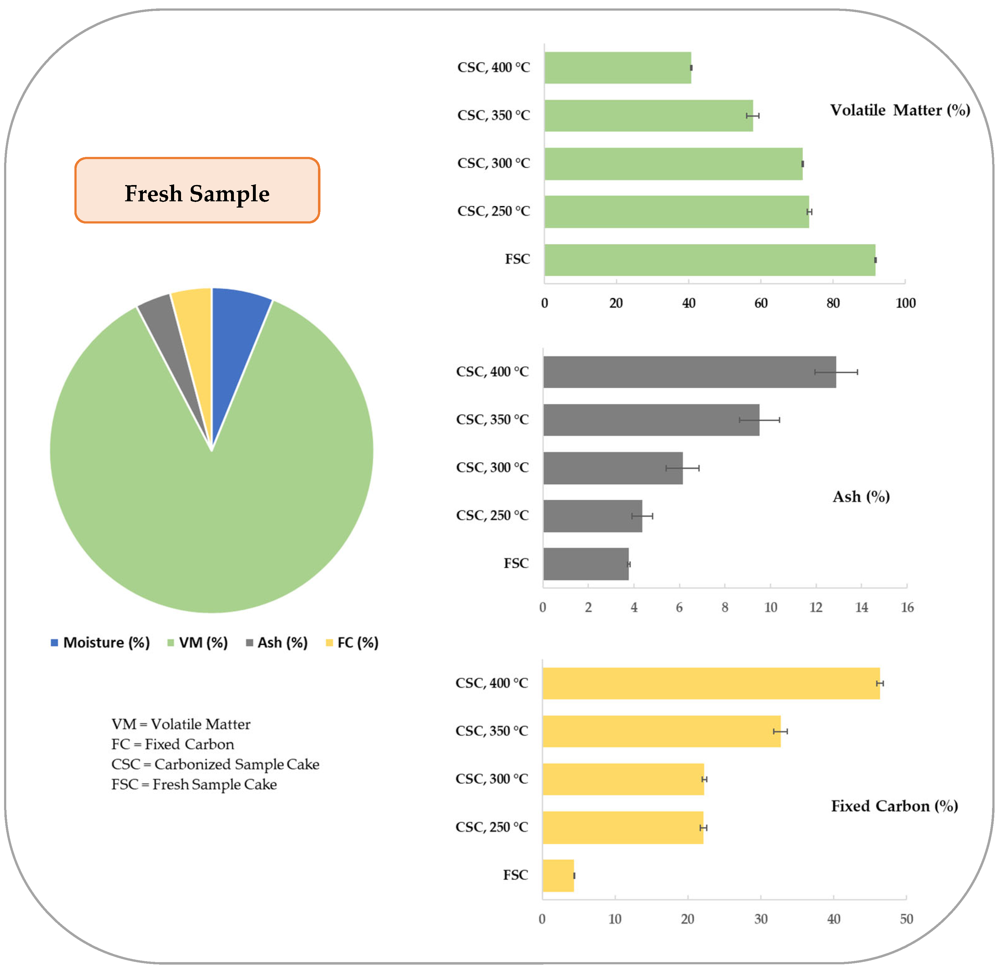 Processes 11 00585 g005 Processes 11 00585 g005