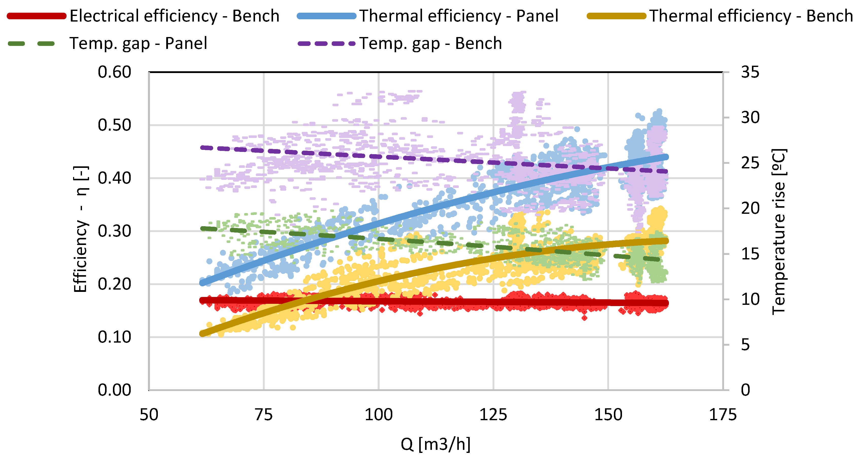 Processes 11 00588 g004 Processes 11 00588 g004