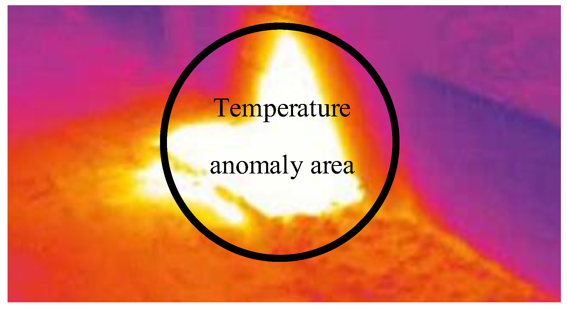 Processes 11 00589 g001 Processes 11 00589 g001