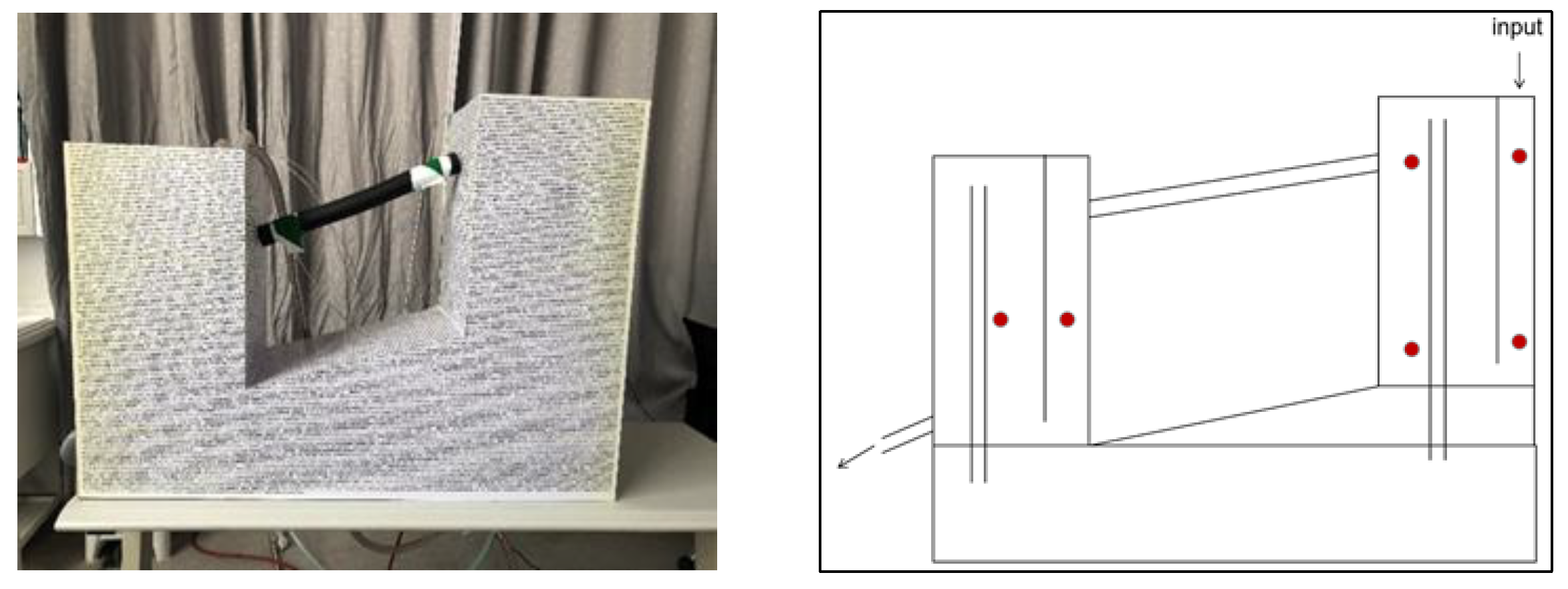 Processes 11 00589 g003 Processes 11 00589 g003