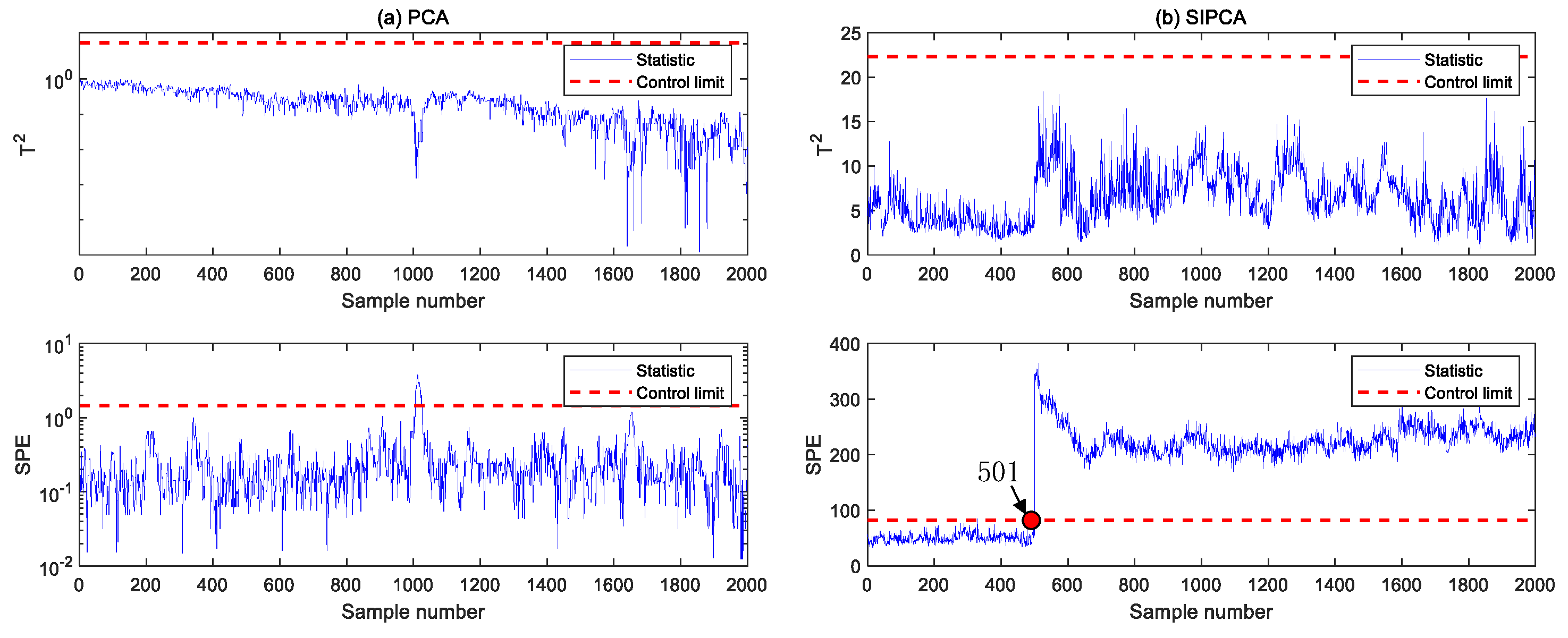Processes 11 00589 g004 Processes 11 00589 g004