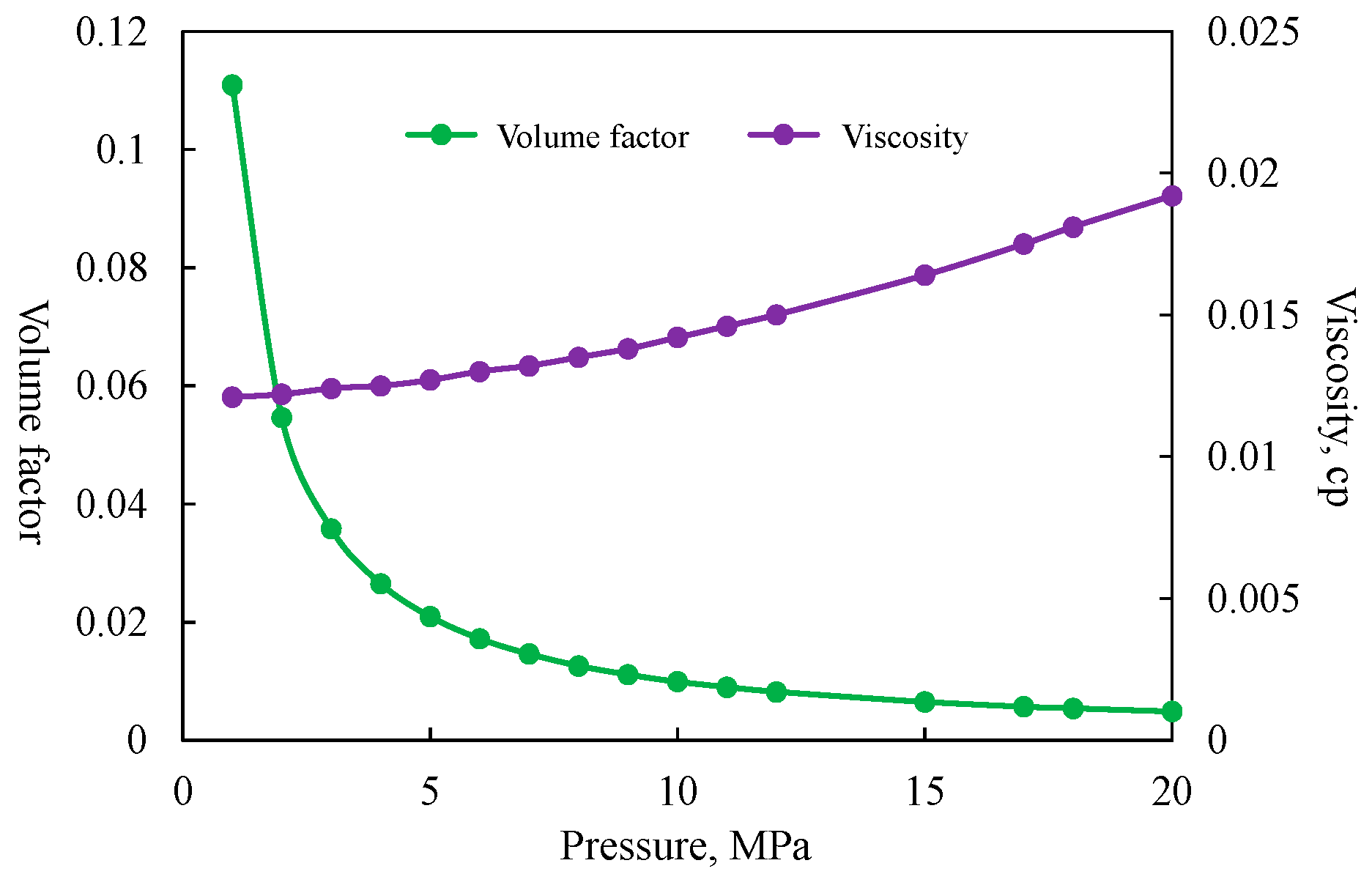 Processes 11 00591 g002 Processes 11 00591 g002