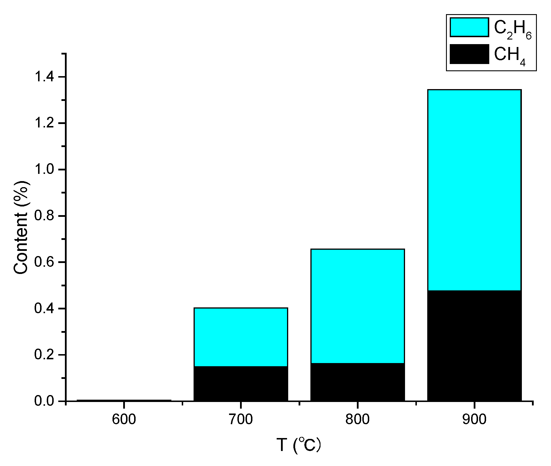 Processes 11 00593 g001 Processes 11 00593 g001