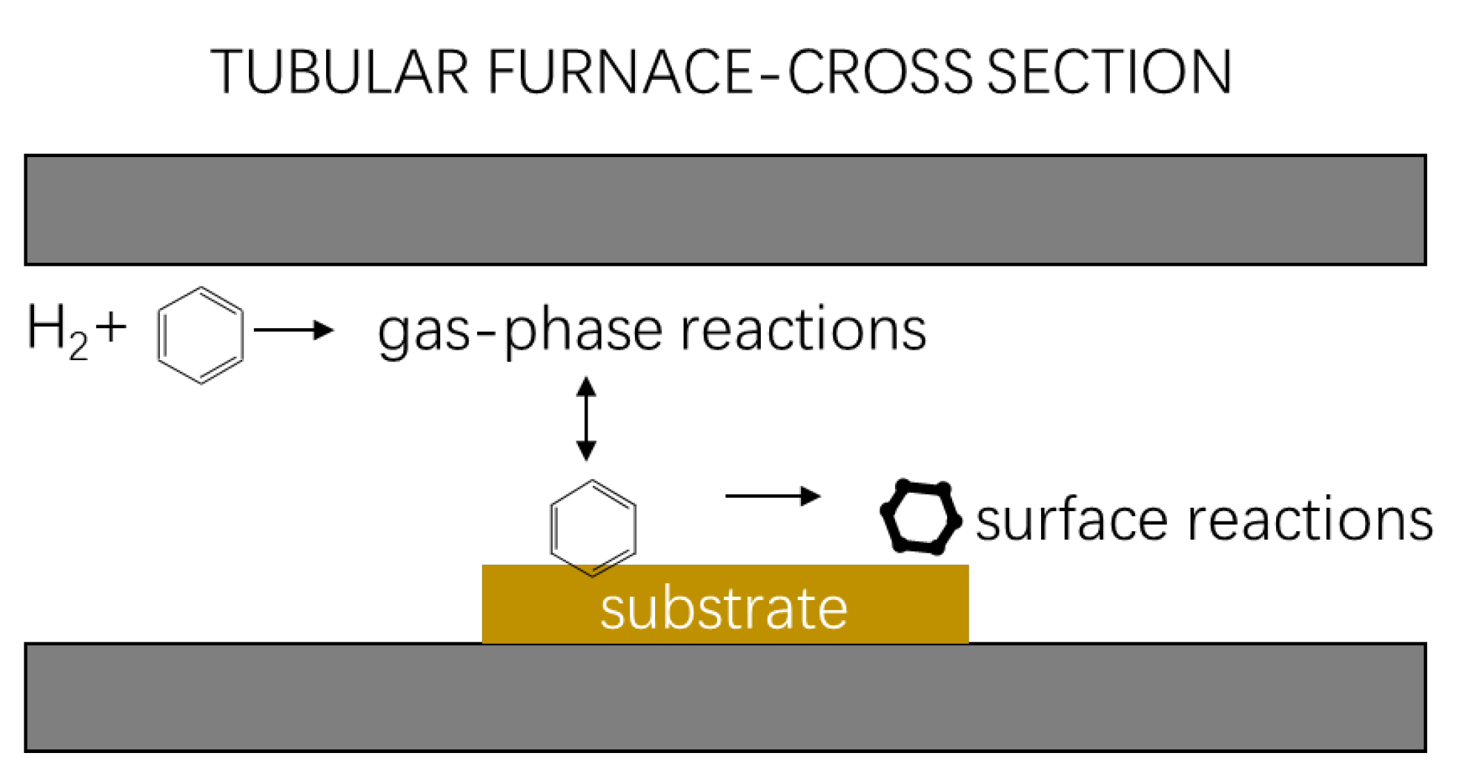 Processes 11 00593 g003 Processes 11 00593 g003