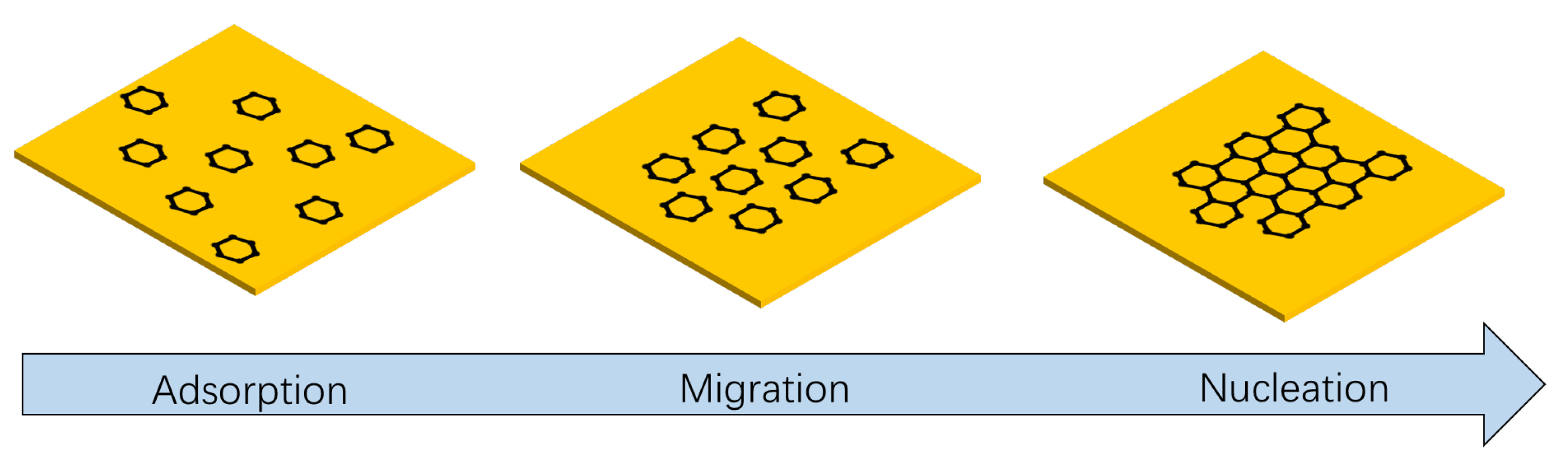 Processes 11 00593 g004 Processes 11 00593 g004