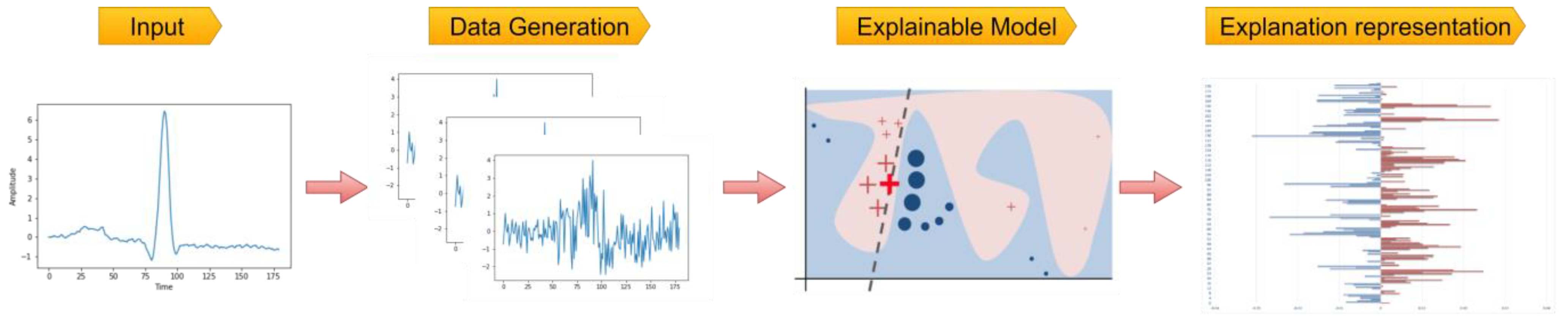 Processes 11 00595 g001
