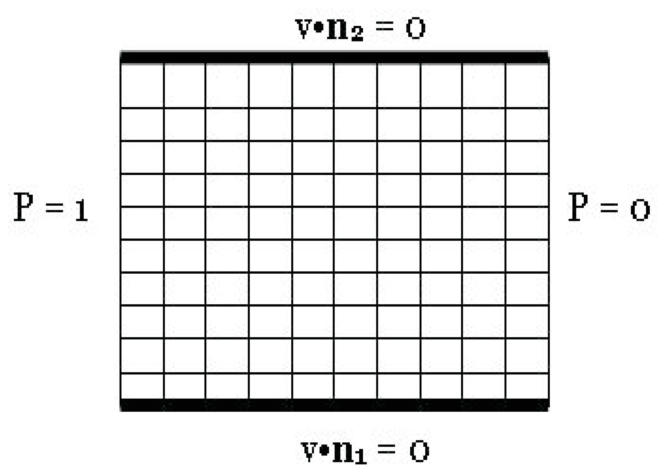 Processes 11 00601 g002