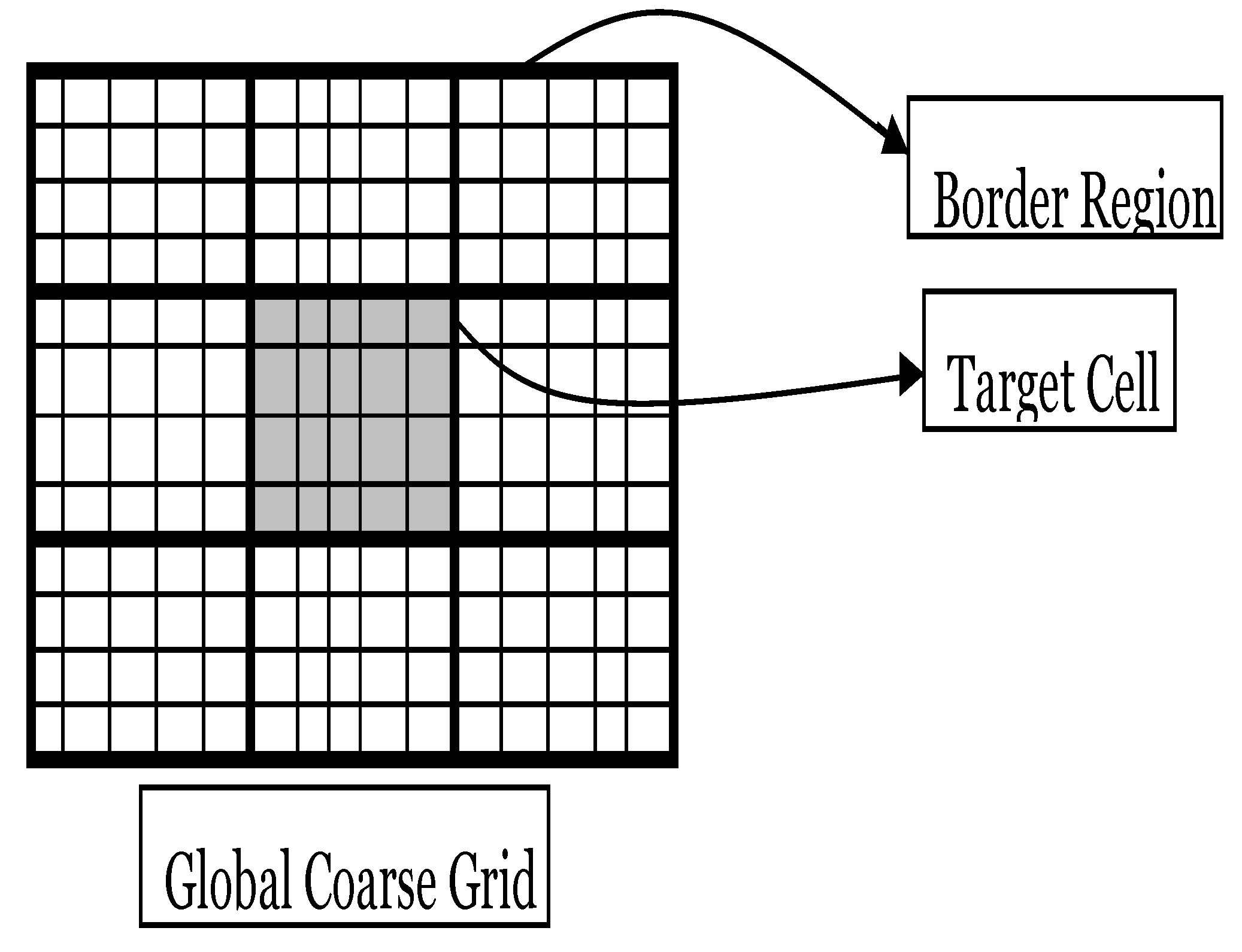 Processes 11 00601 g005