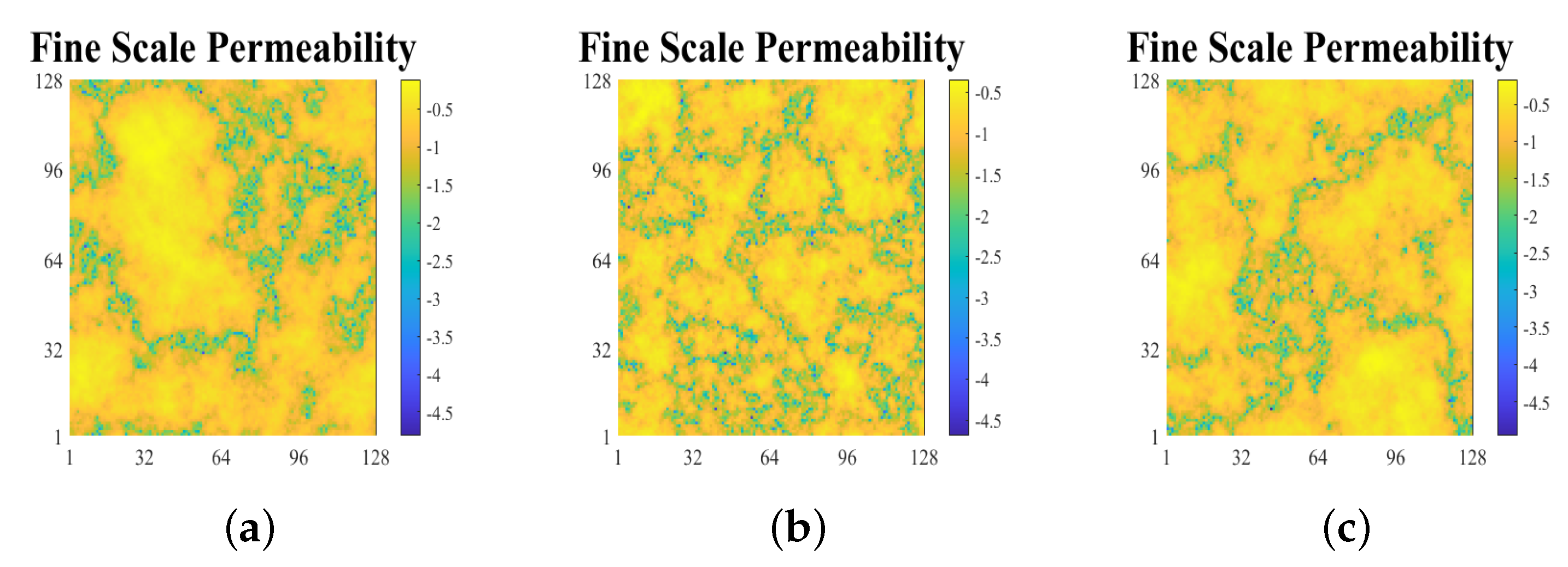 Processes 11 00601 g008