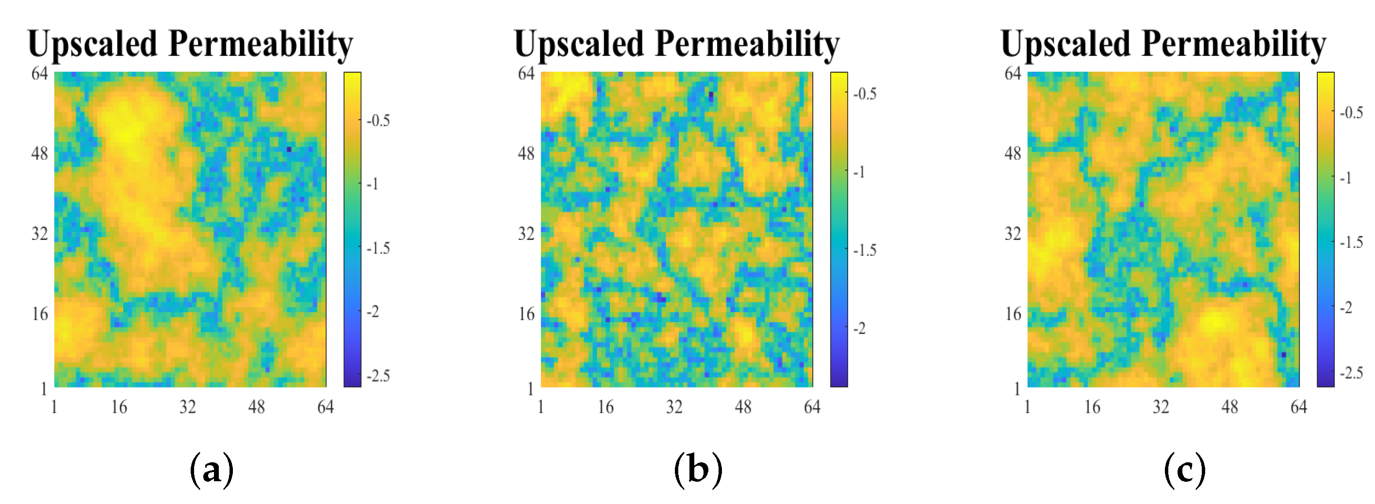 Processes 11 00601 g009