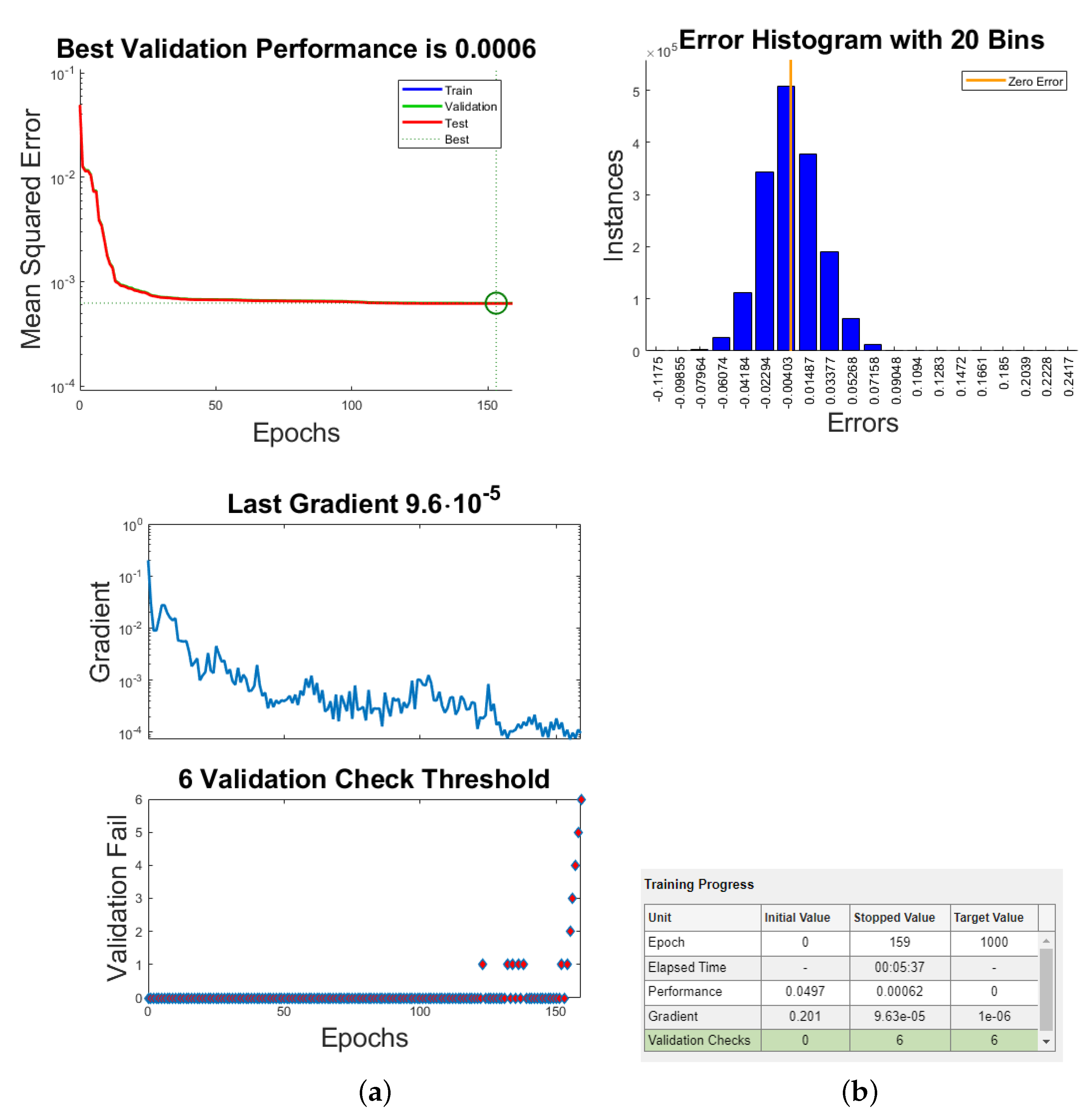 Processes 11 00601 g011