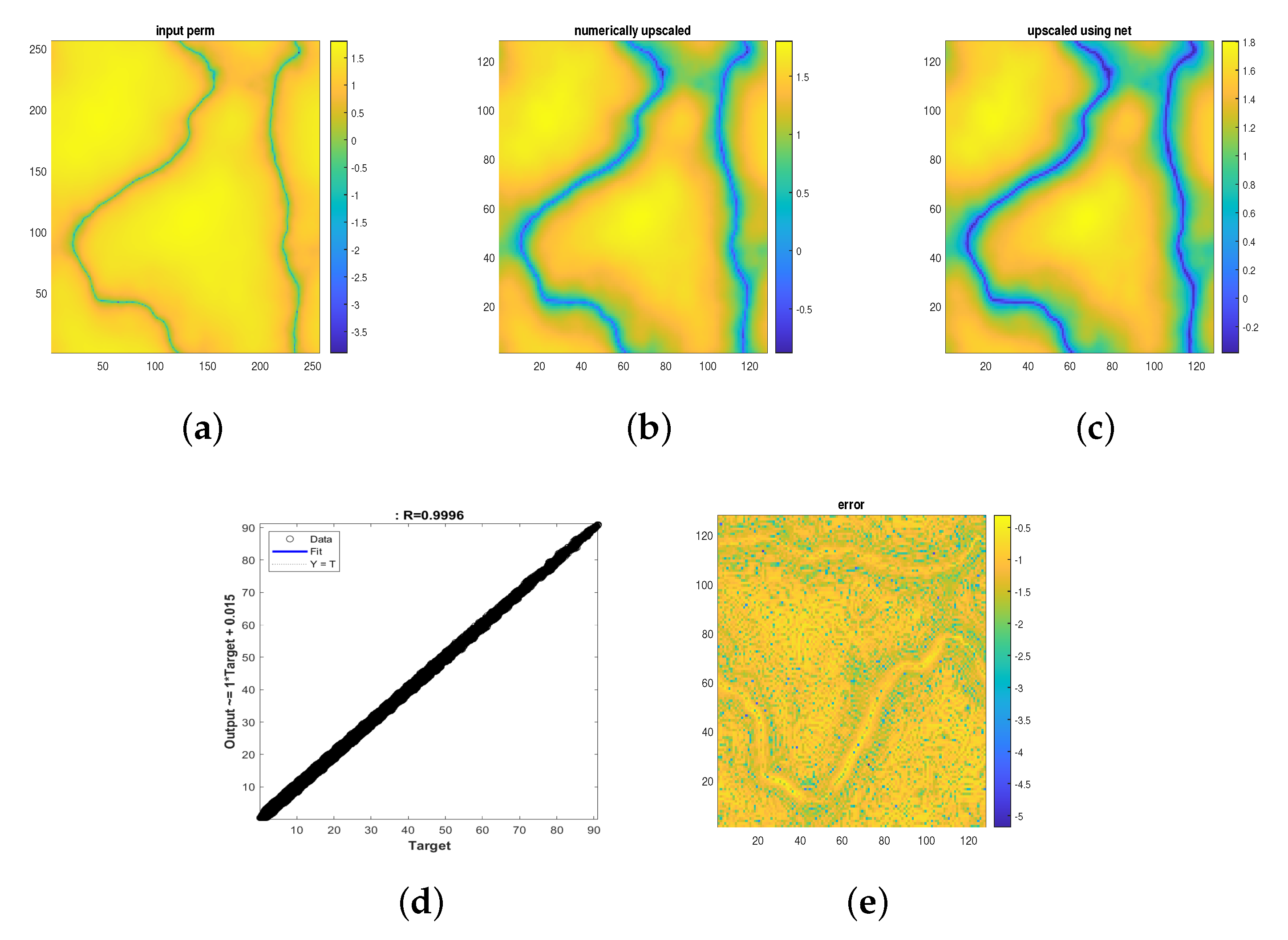 Processes 11 00601 g015