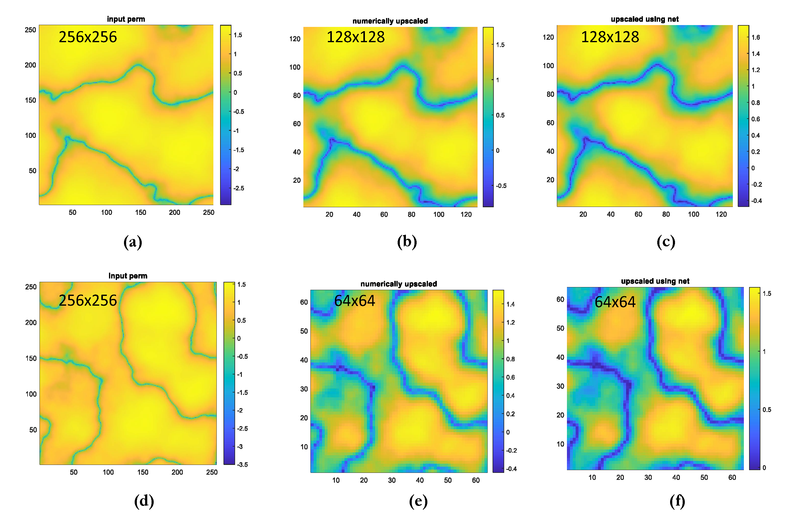 Processes 11 00601 g016