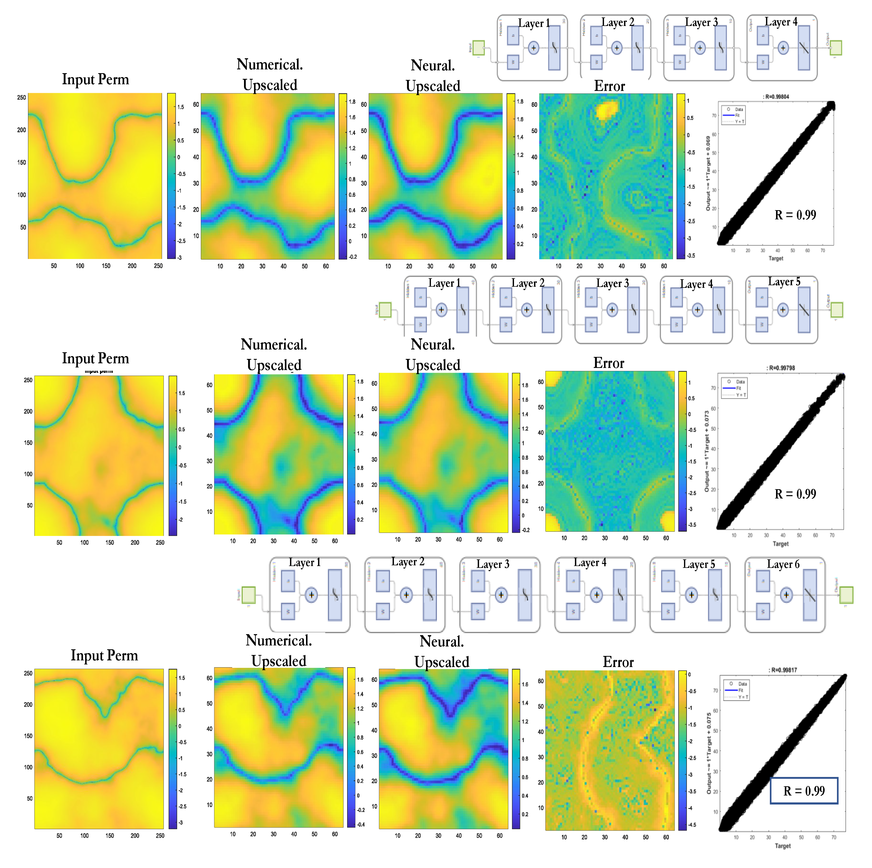 Processes 11 00601 g017