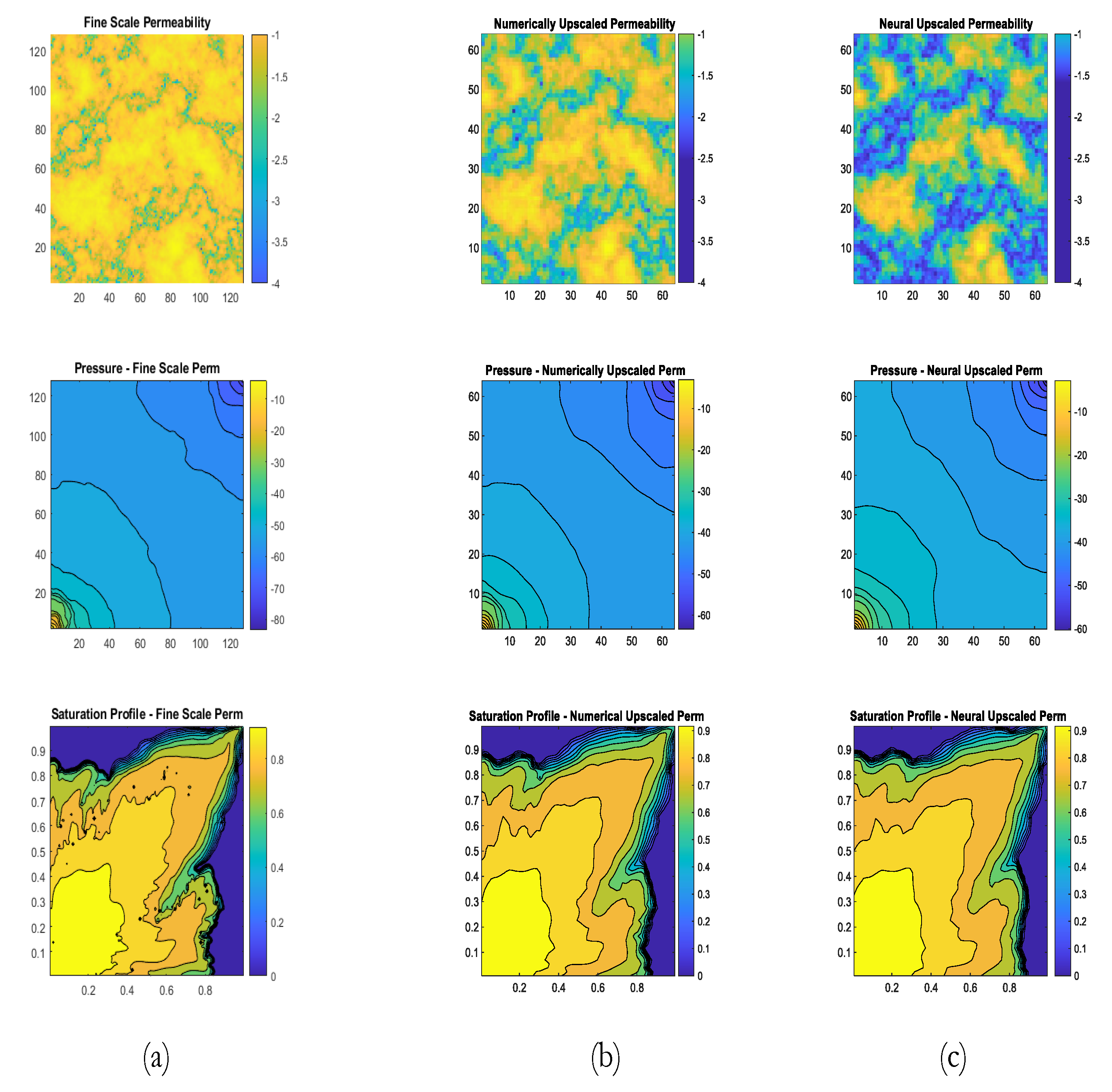 Processes 11 00601 g019