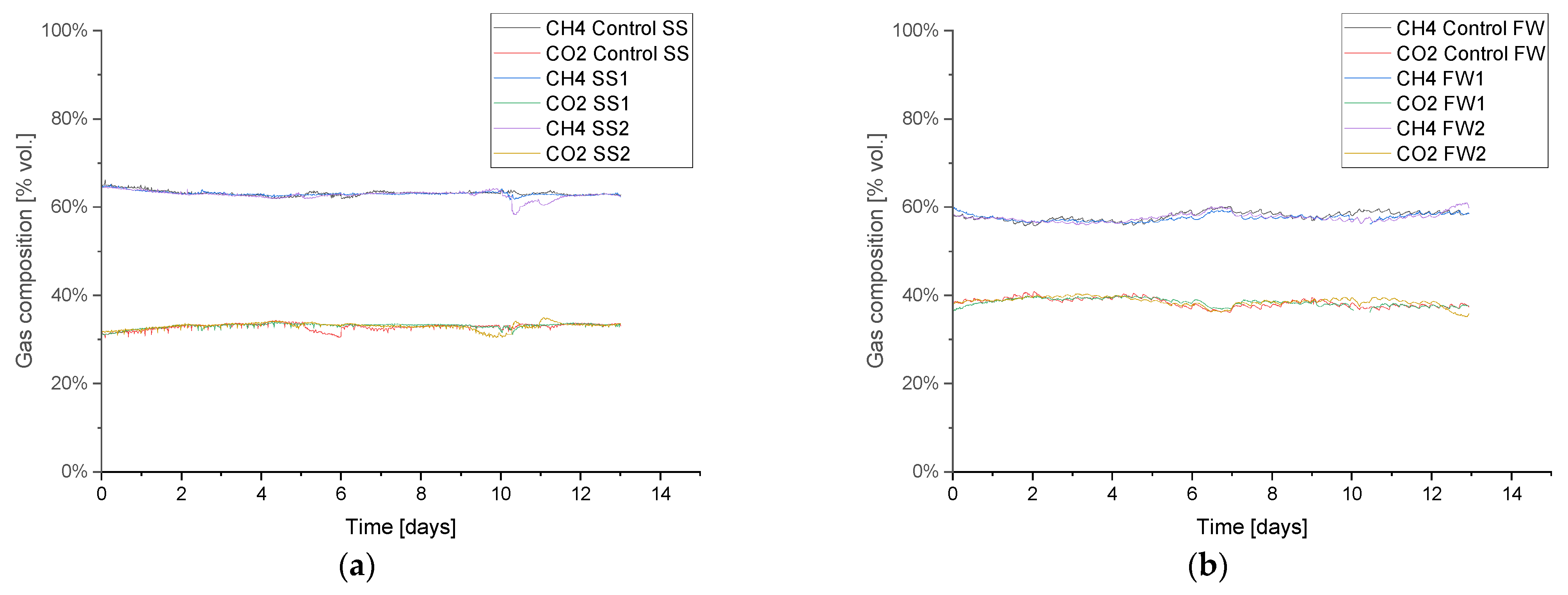 Processes 11 00604 g005