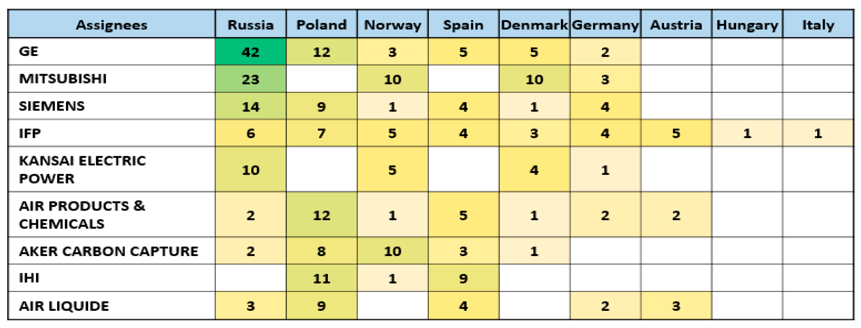 Processes 11 00605 g005 Processes 11 00605 g005