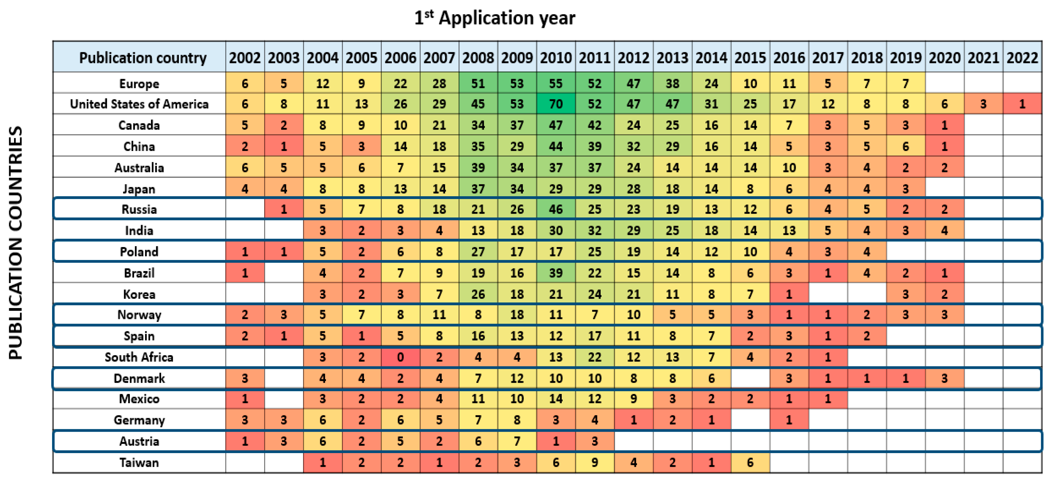 Processes 11 00605 g007 Processes 11 00605 g007