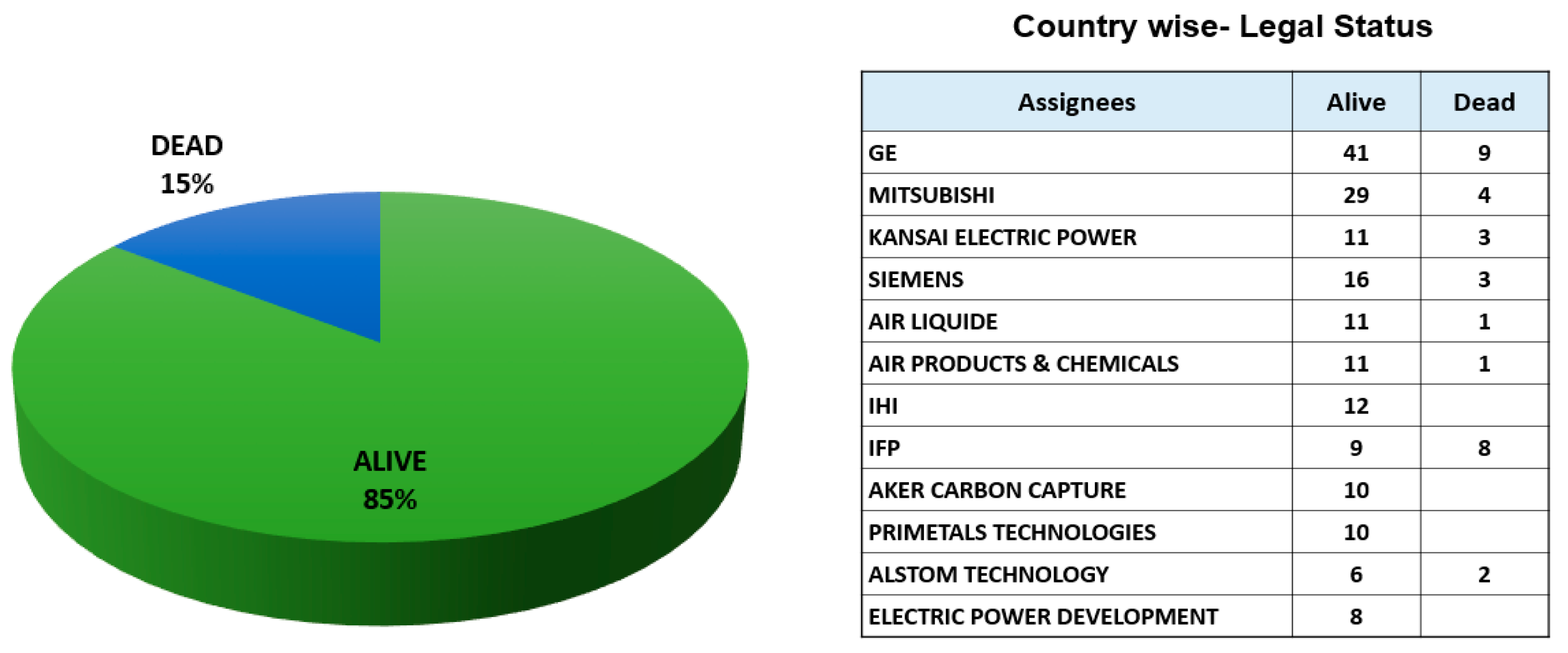 Processes 11 00605 g009 Processes 11 00605 g009