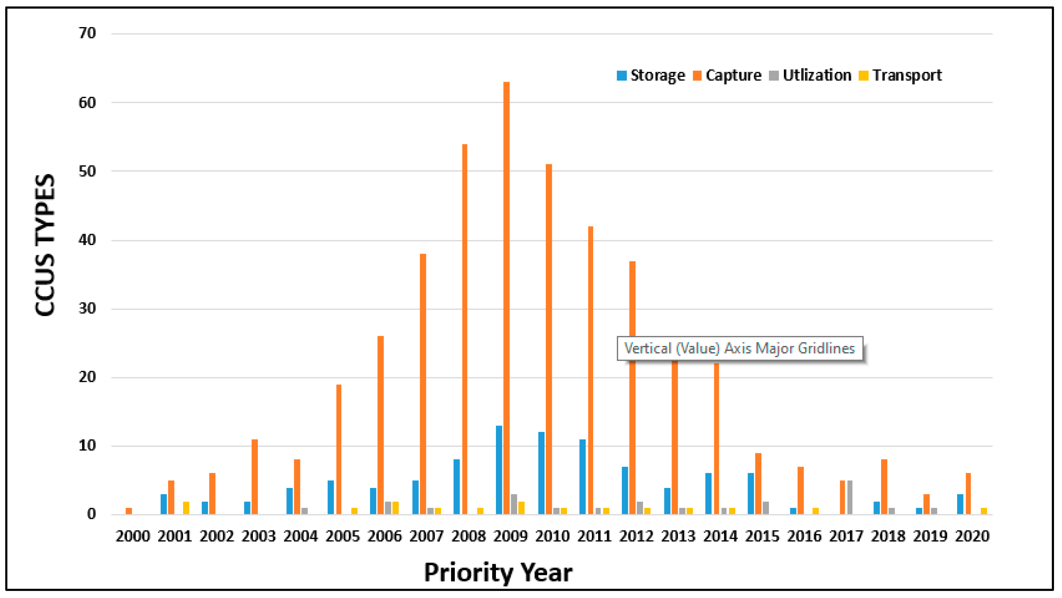Processes 11 00605 g012 Processes 11 00605 g012