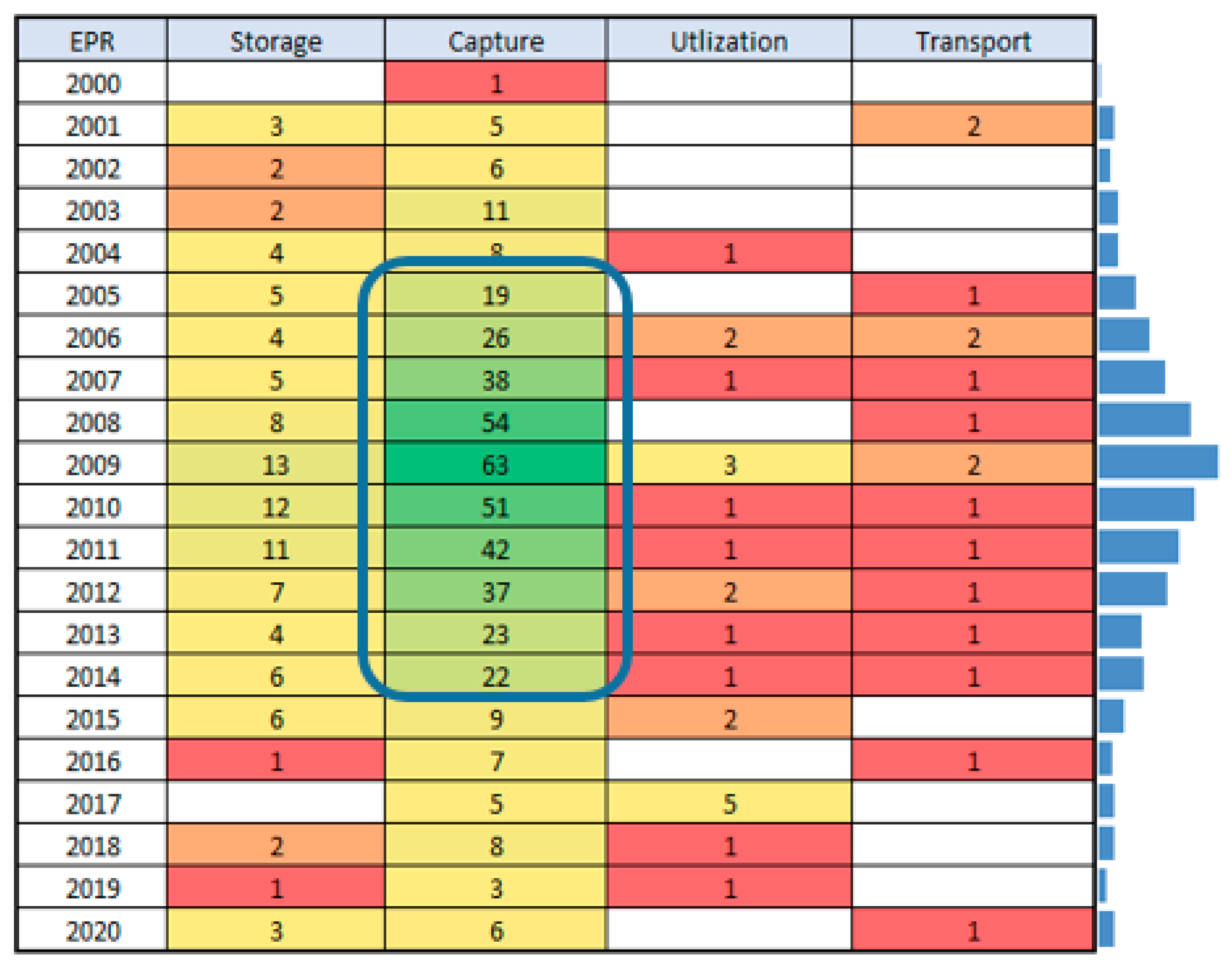 Processes 11 00605 g013 Processes 11 00605 g013