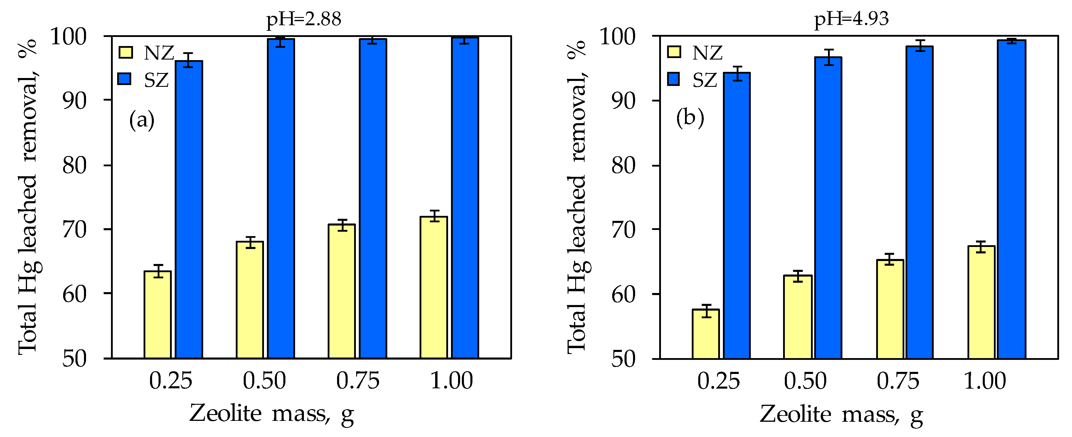Processes 11 00606 g009 Processes 11 00606 g009