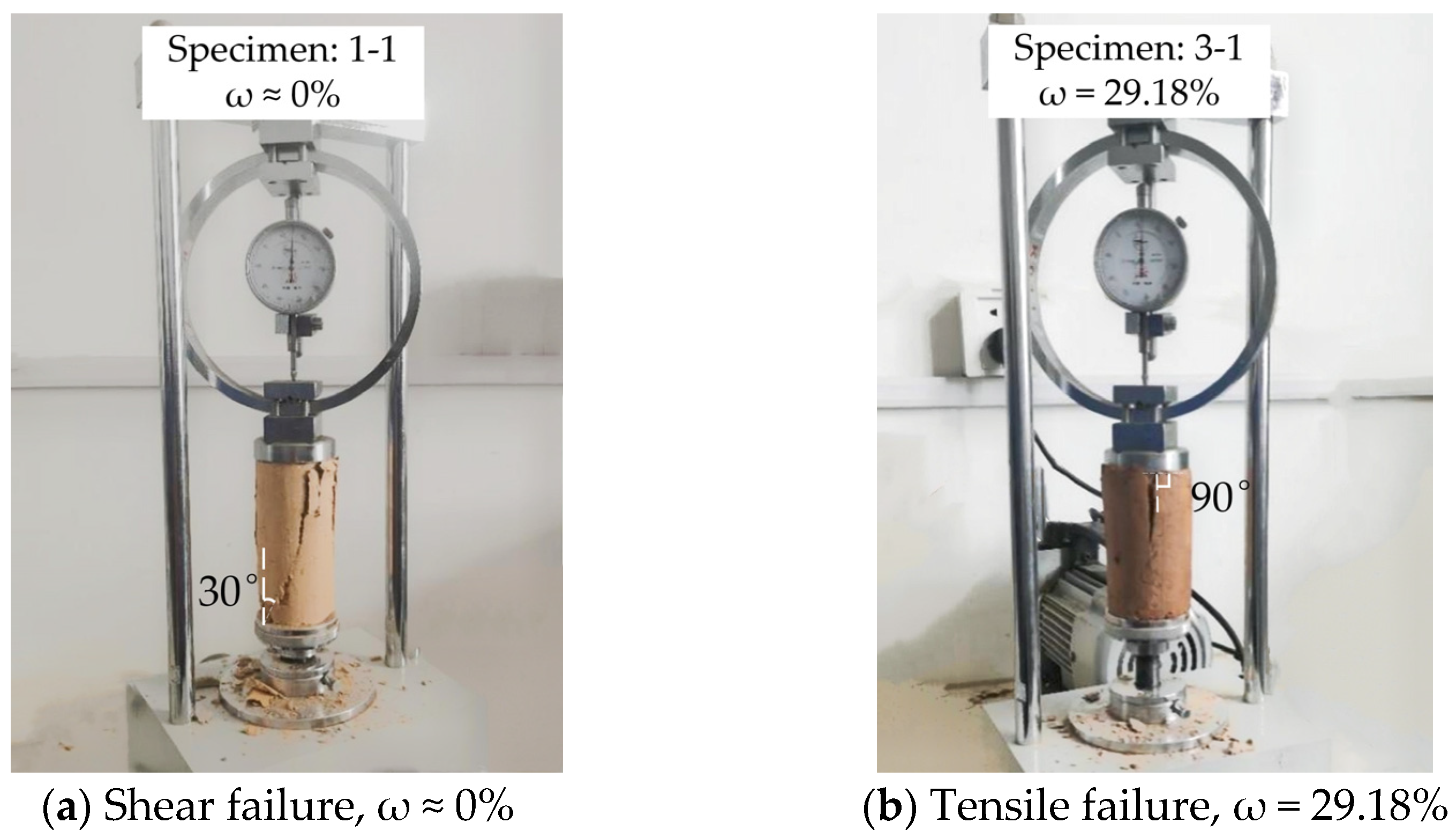 Processes 11 00610 g002 Processes 11 00610 g002