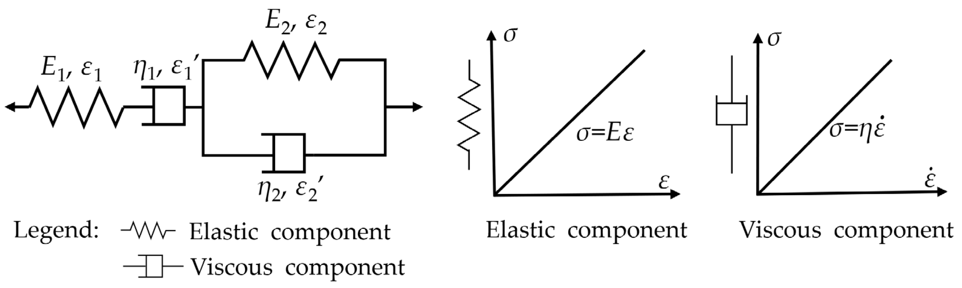 Processes 11 00610 g006 Processes 11 00610 g006