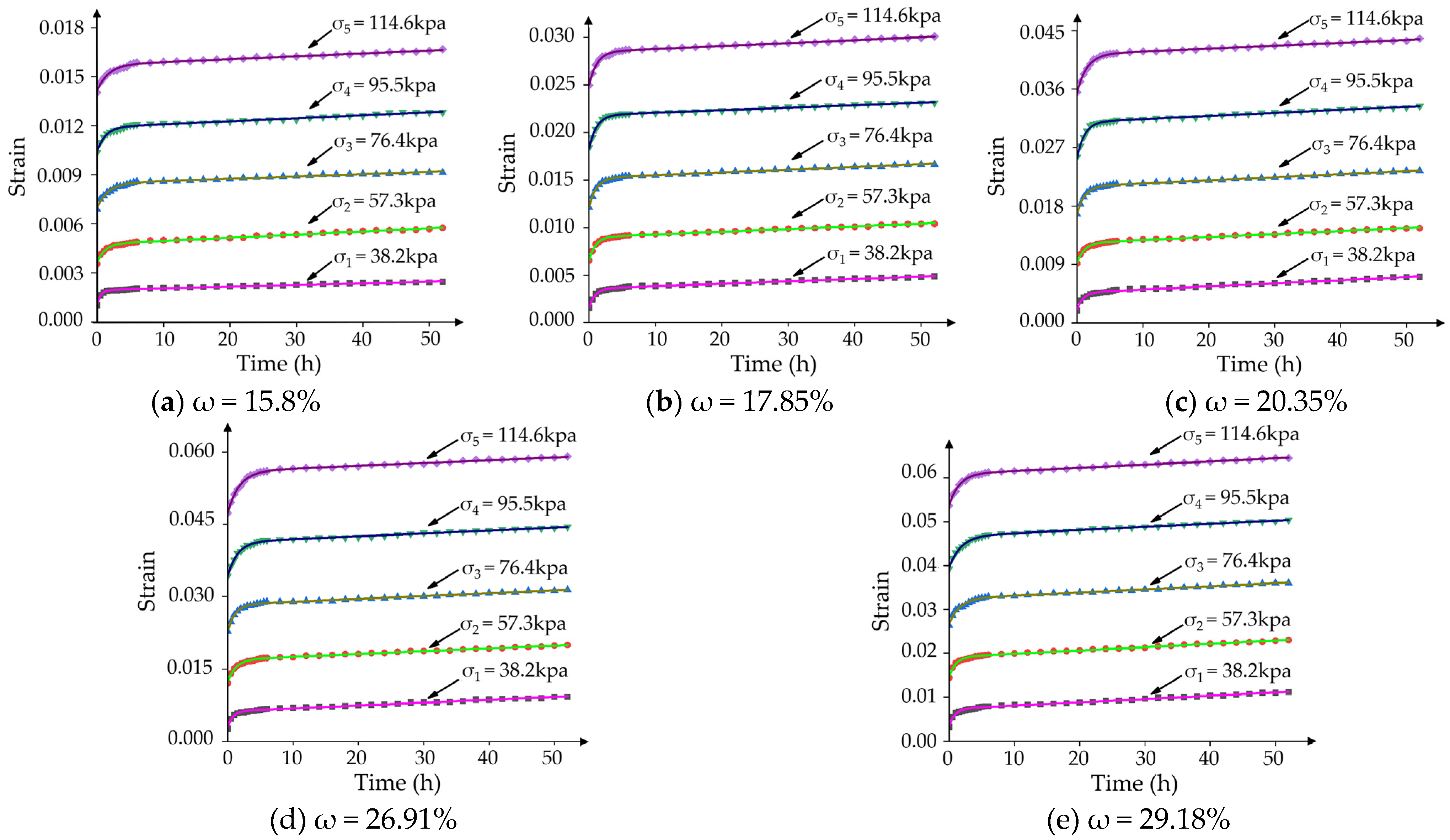 Processes 11 00610 g008 Processes 11 00610 g008