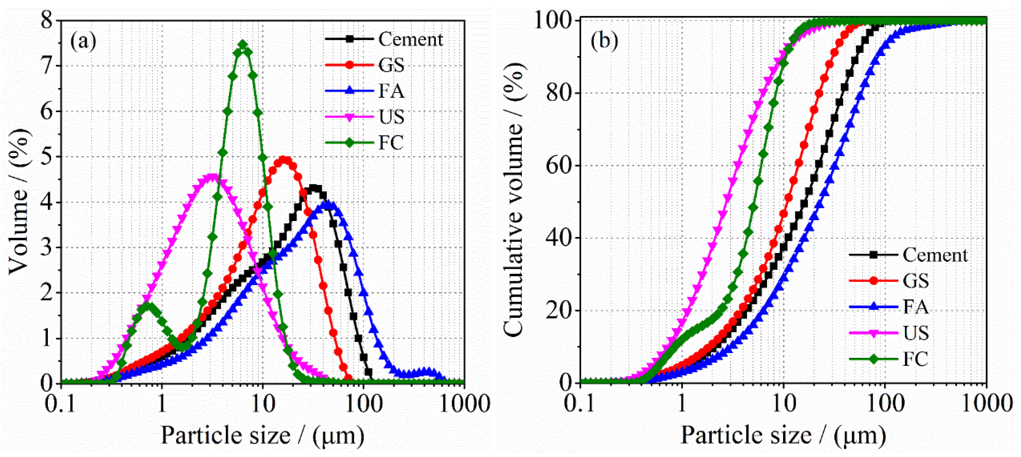 Processes 11 00614 g002