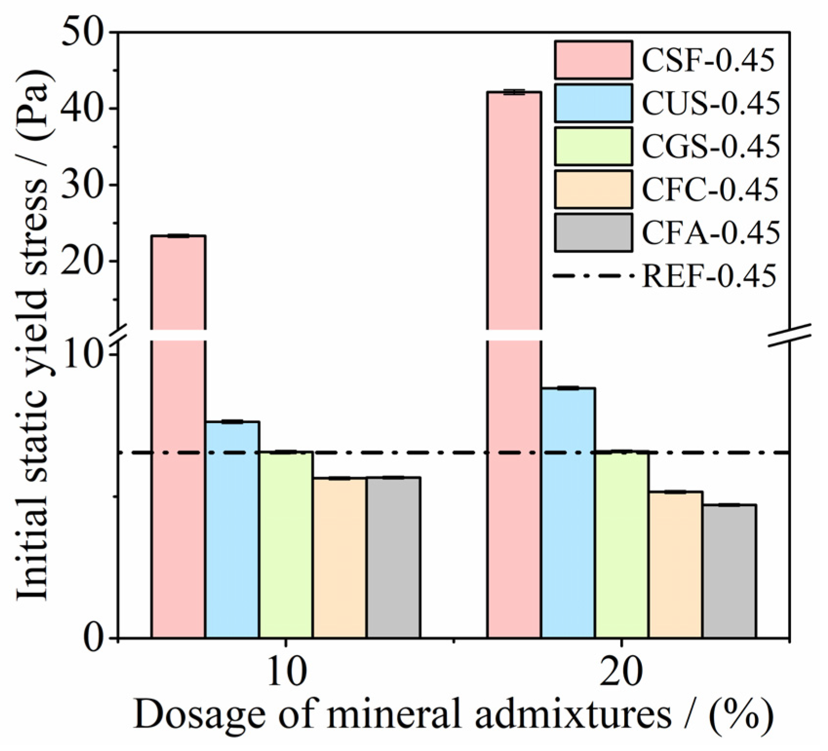 Processes 11 00614 g004