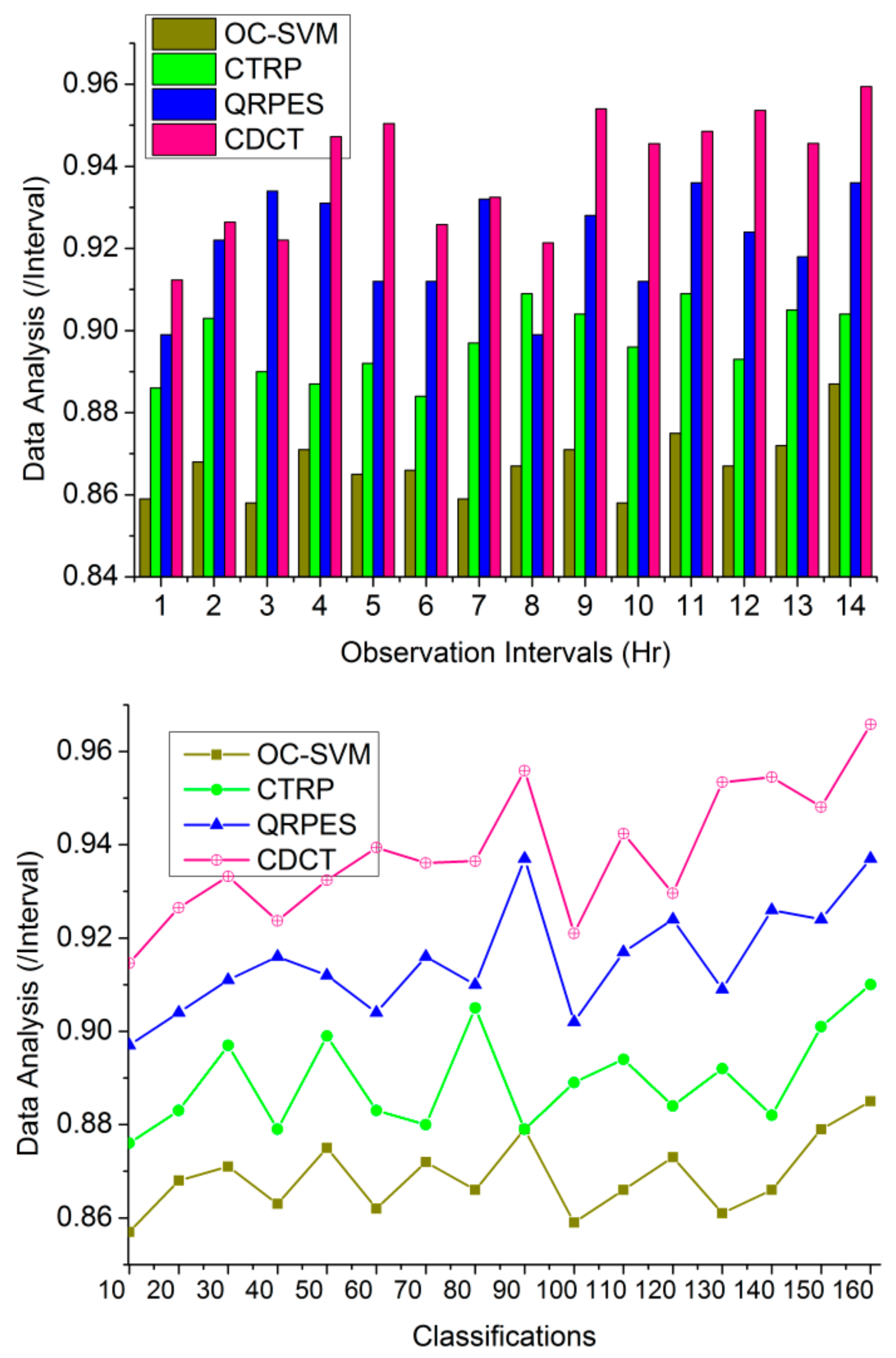Processes 11 00615 g010 550