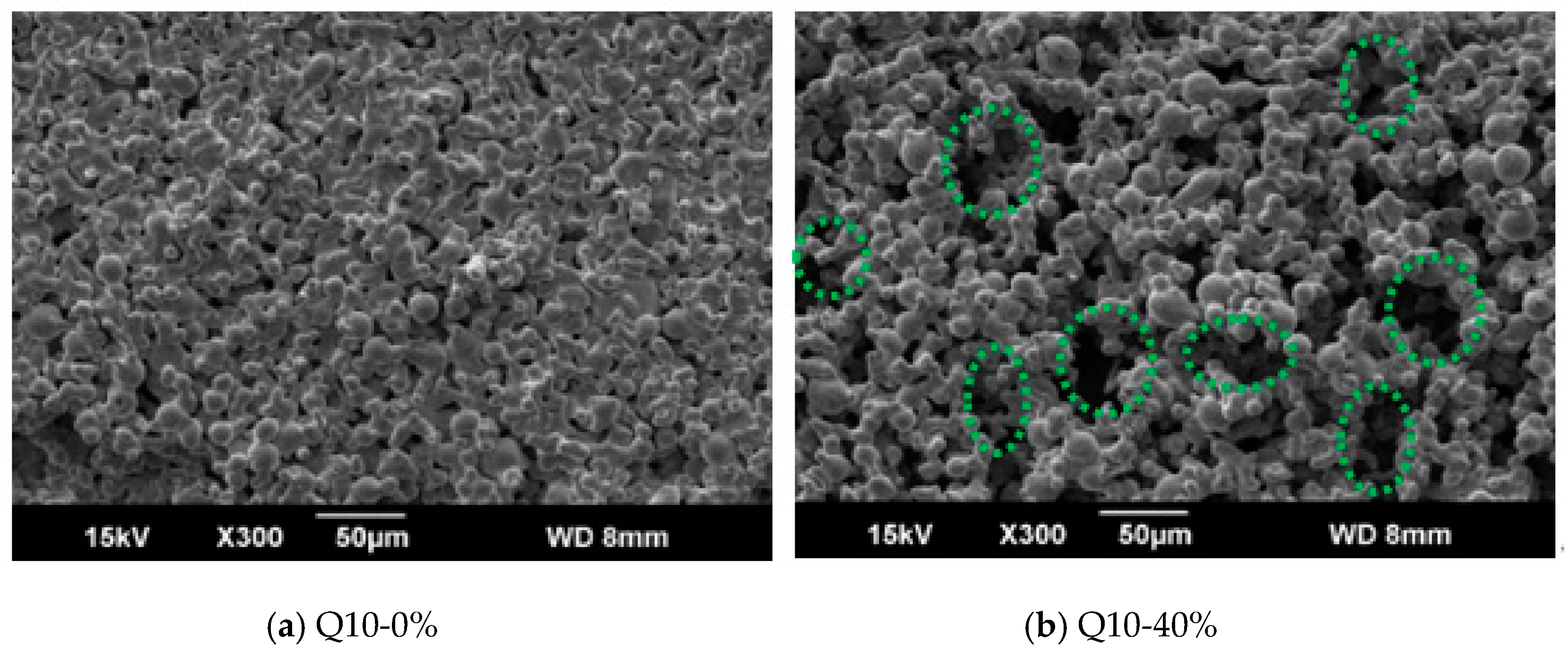 Processes 11 00617 g005