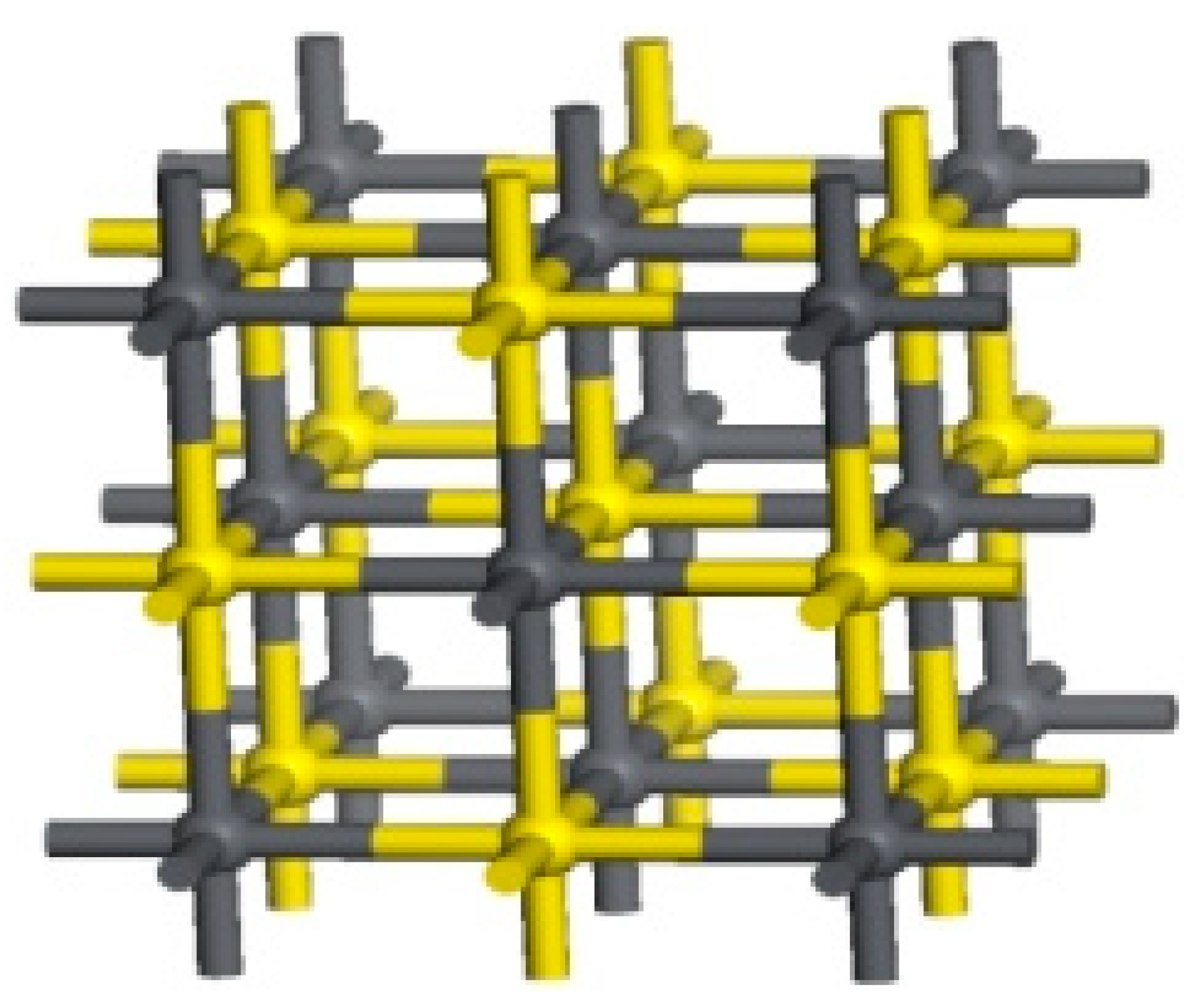 Processes 11 00619 g001 550