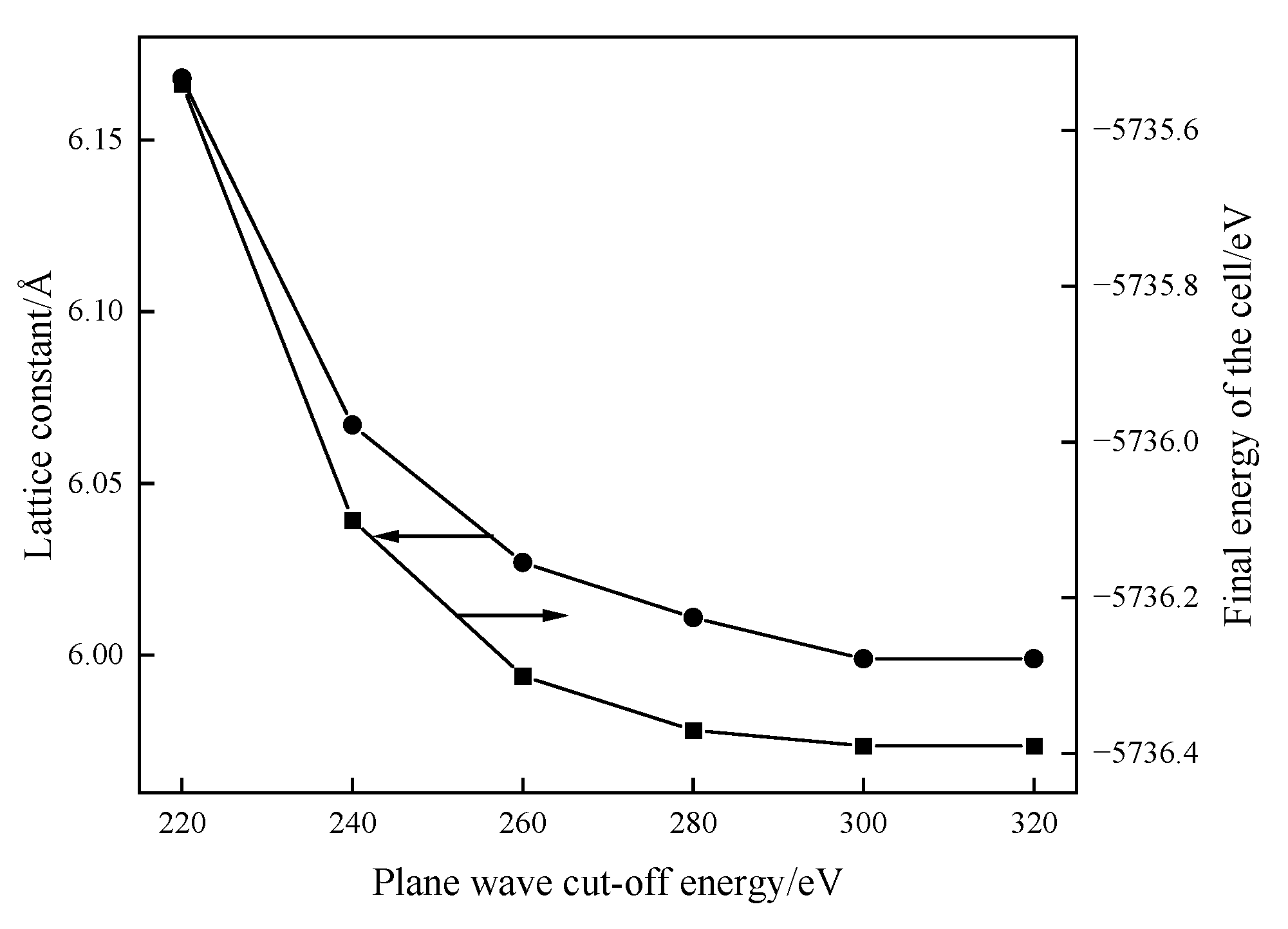 Processes 11 00619 g002 550