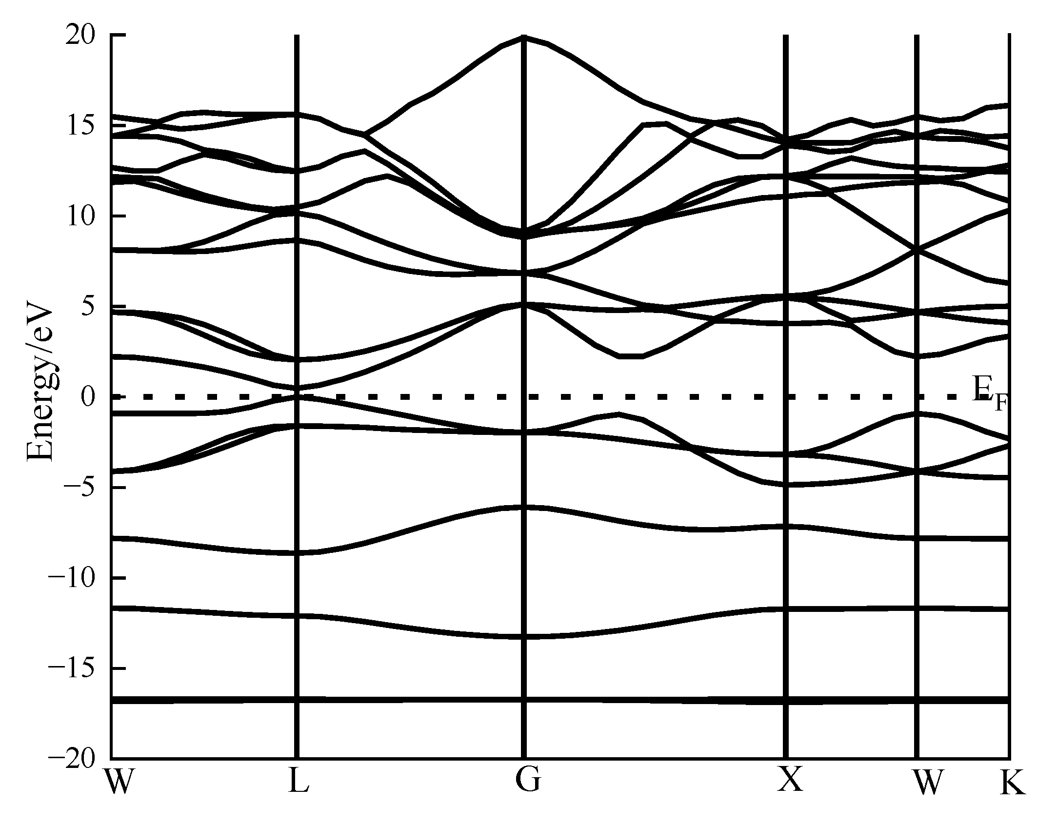 Processes 11 00619 g004 550