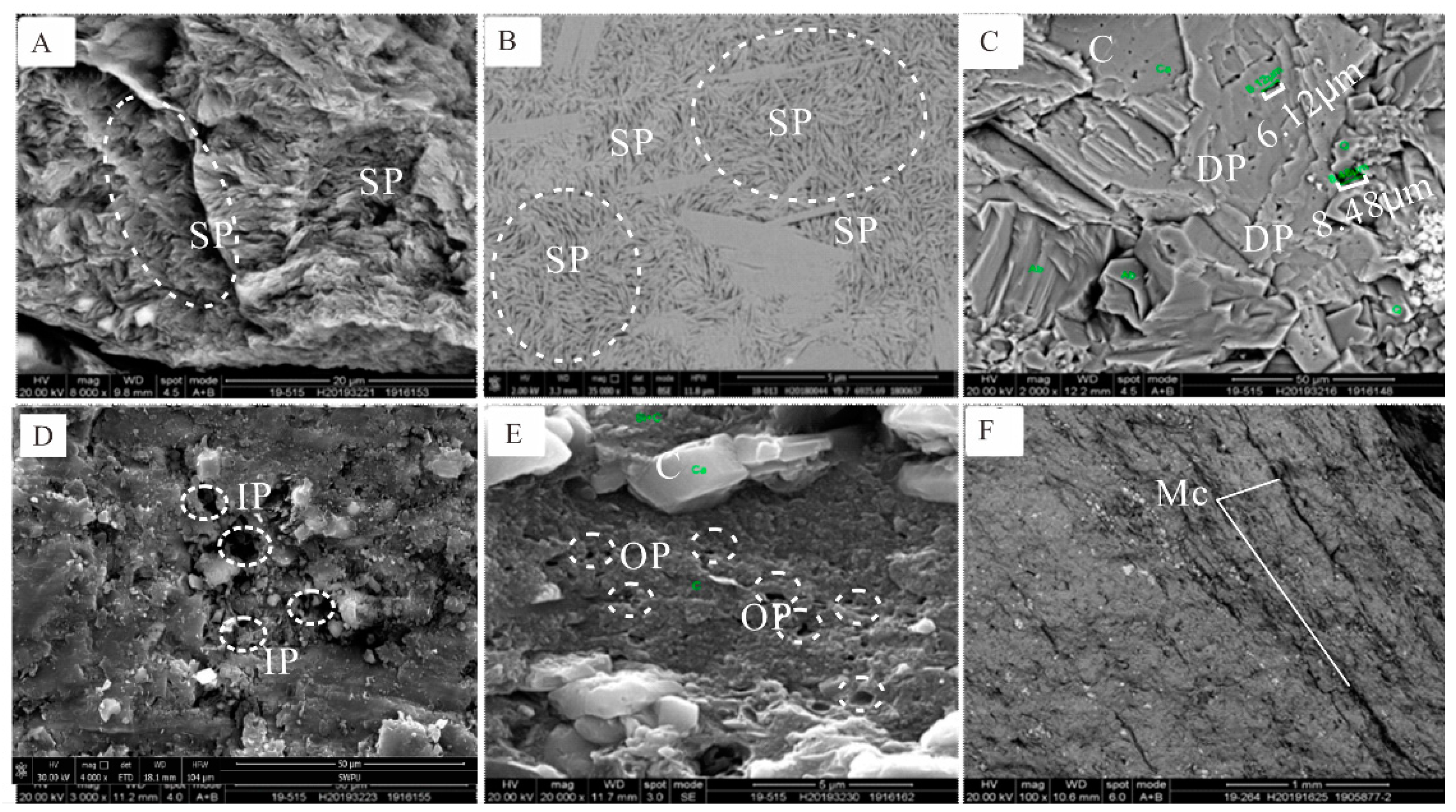 Processes 11 00625 g004