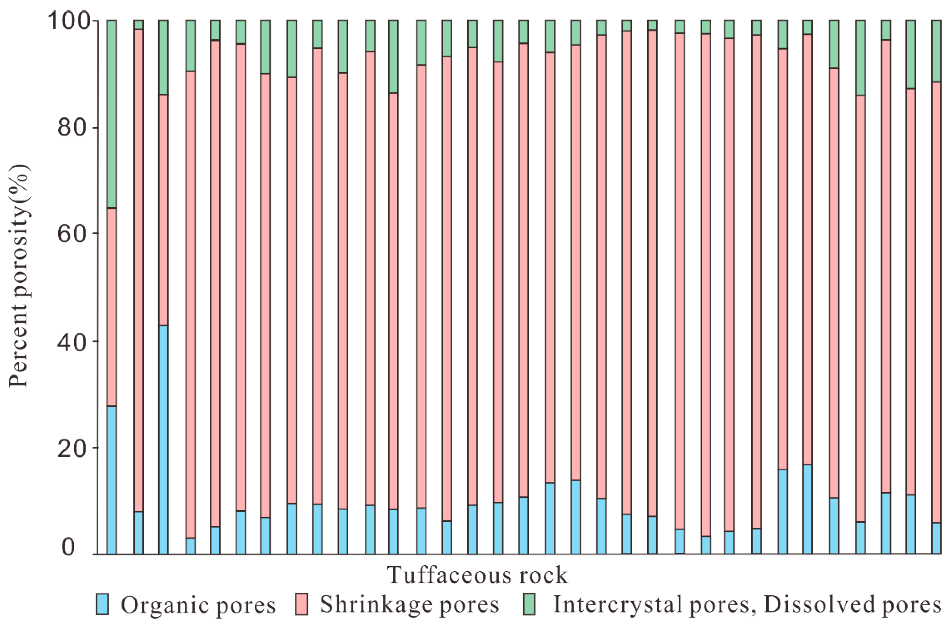 Processes 11 00625 g008