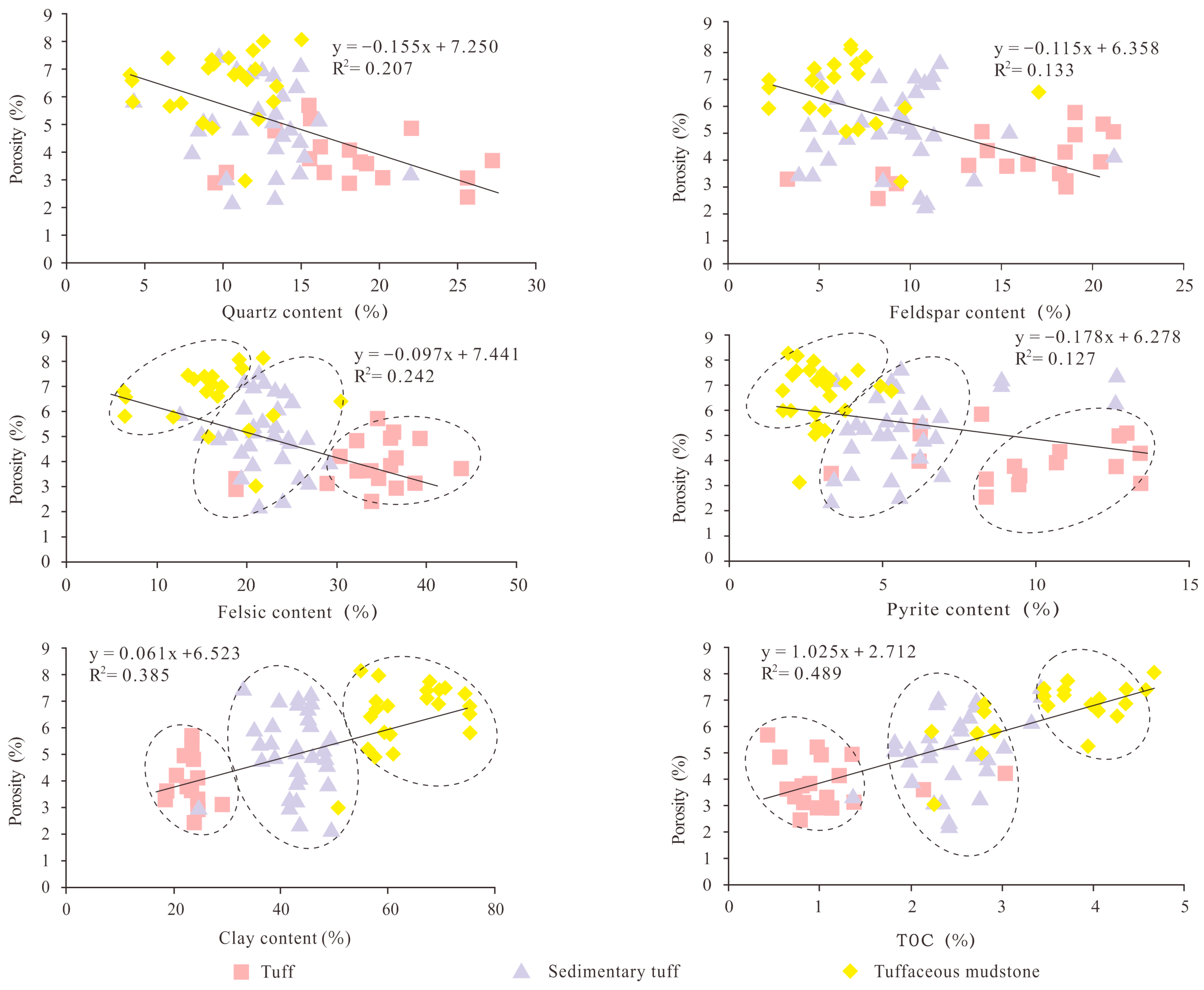 Processes 11 00625 g009
