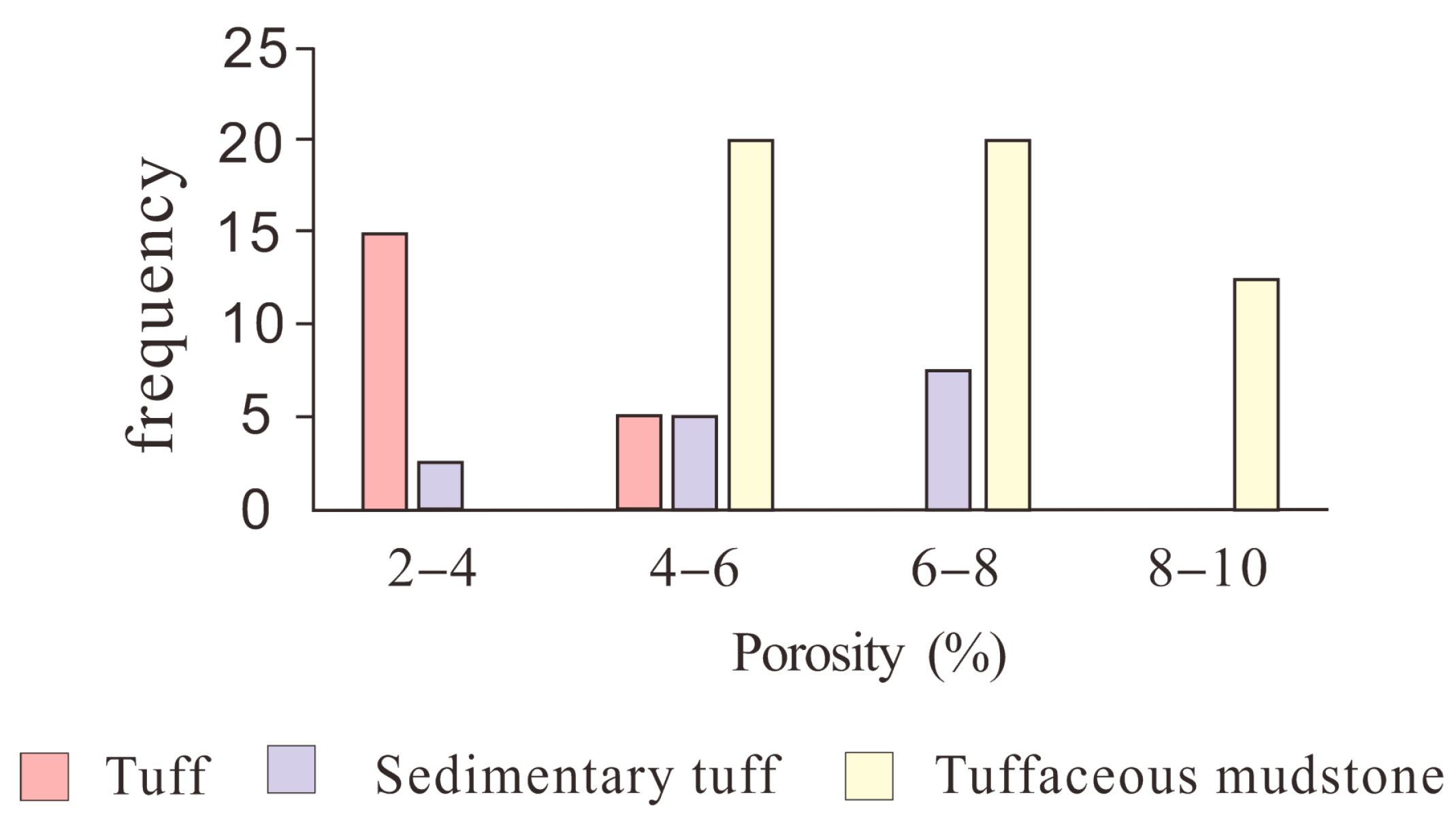 Processes 11 00625 g010
