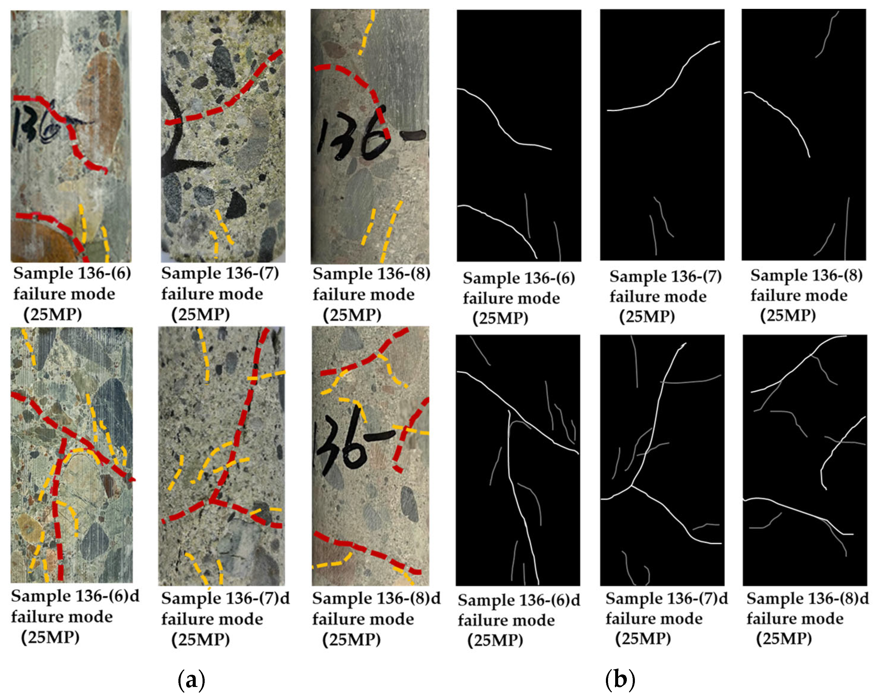 Processes 11 00626 g013 550
