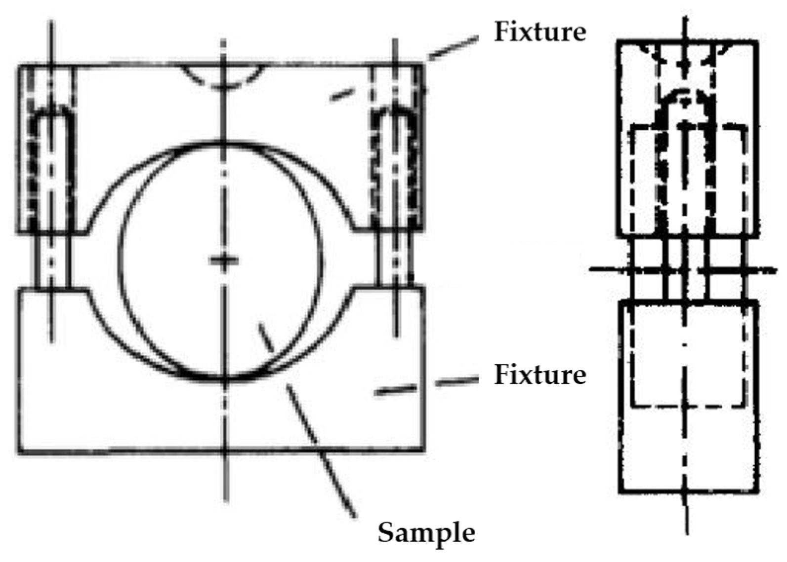 Processes 11 00626 g016 550