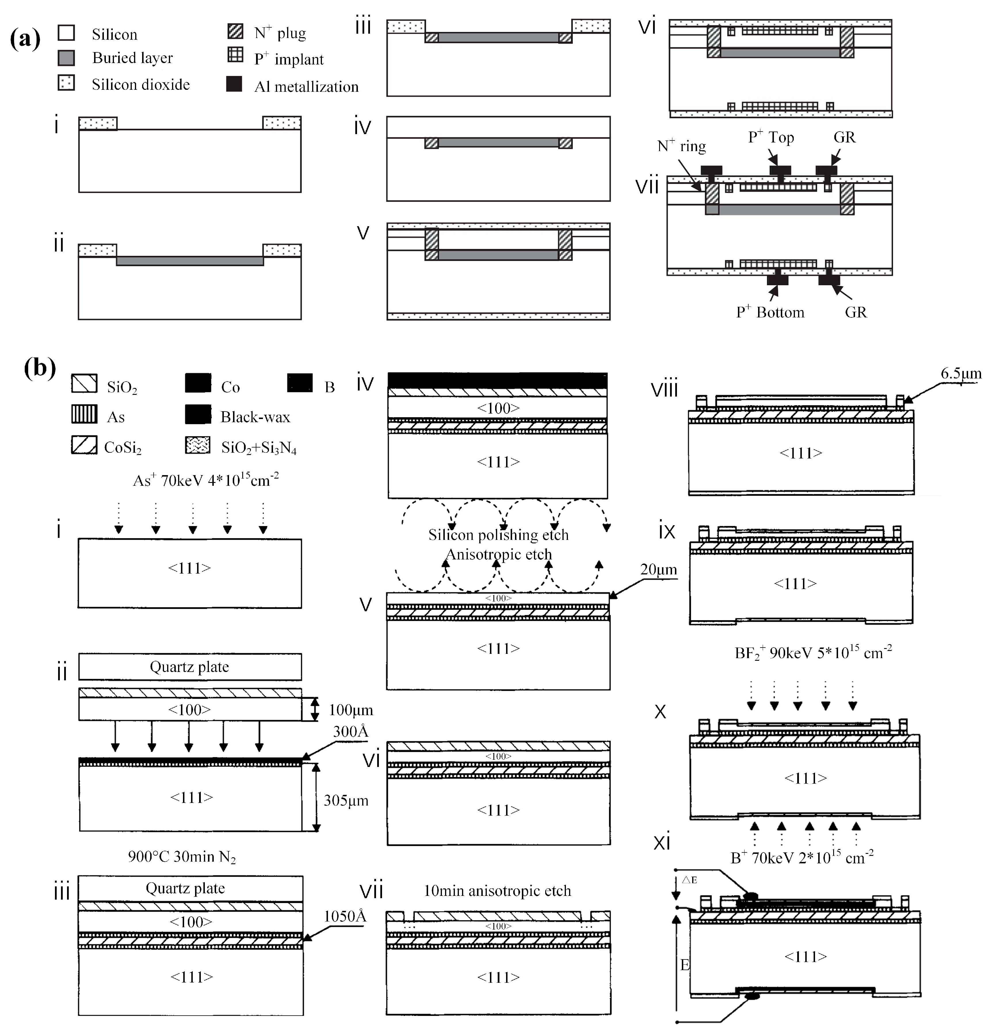 Processes 11 00627 g003 Processes 11 00627 g003