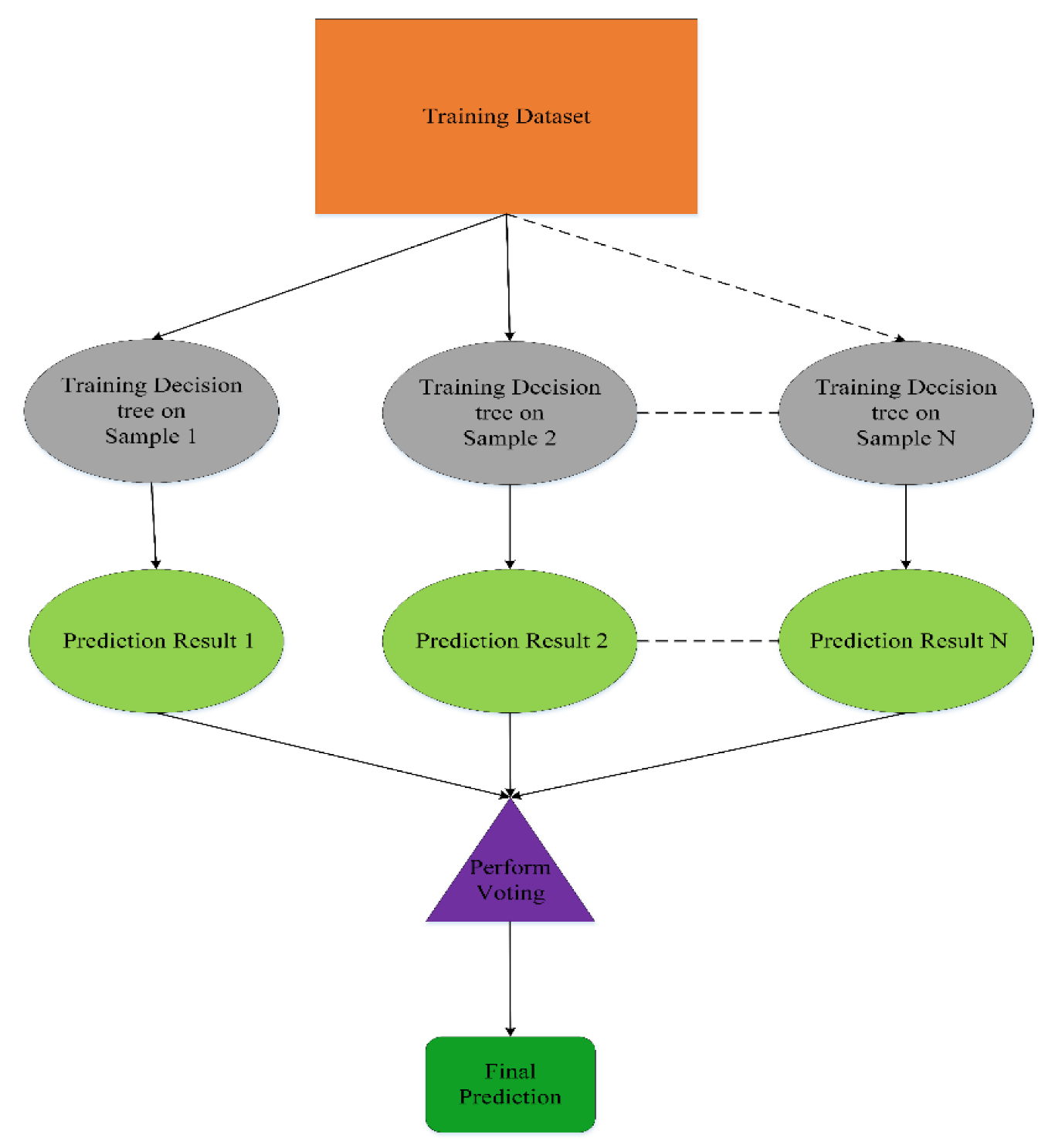 Processes 11 00629 g004 Processes 11 00629 g004