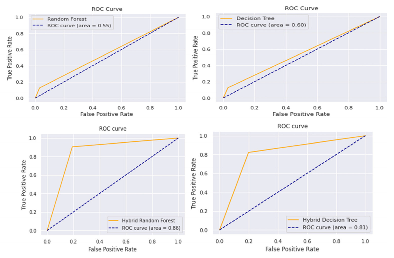 Processes 11 00629 g007 Processes 11 00629 g007